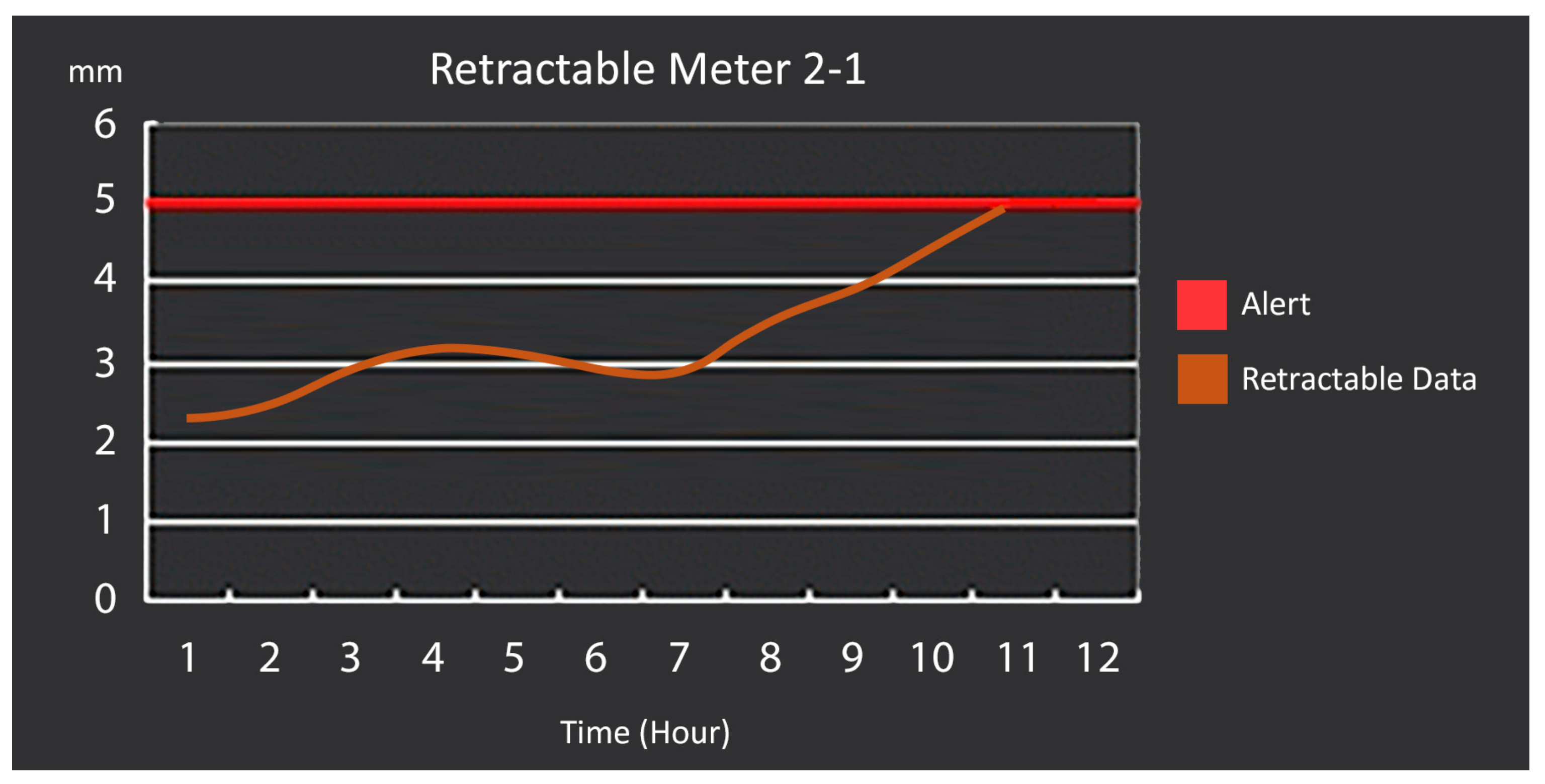 Applsci 10 06718 g007 Applsci 10 06718 g007