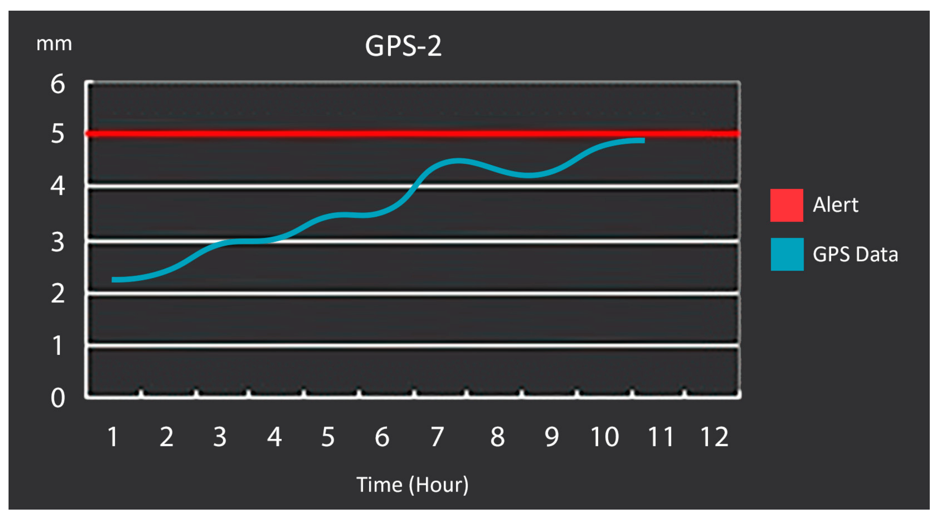 Applsci 10 06718 g008 Applsci 10 06718 g008