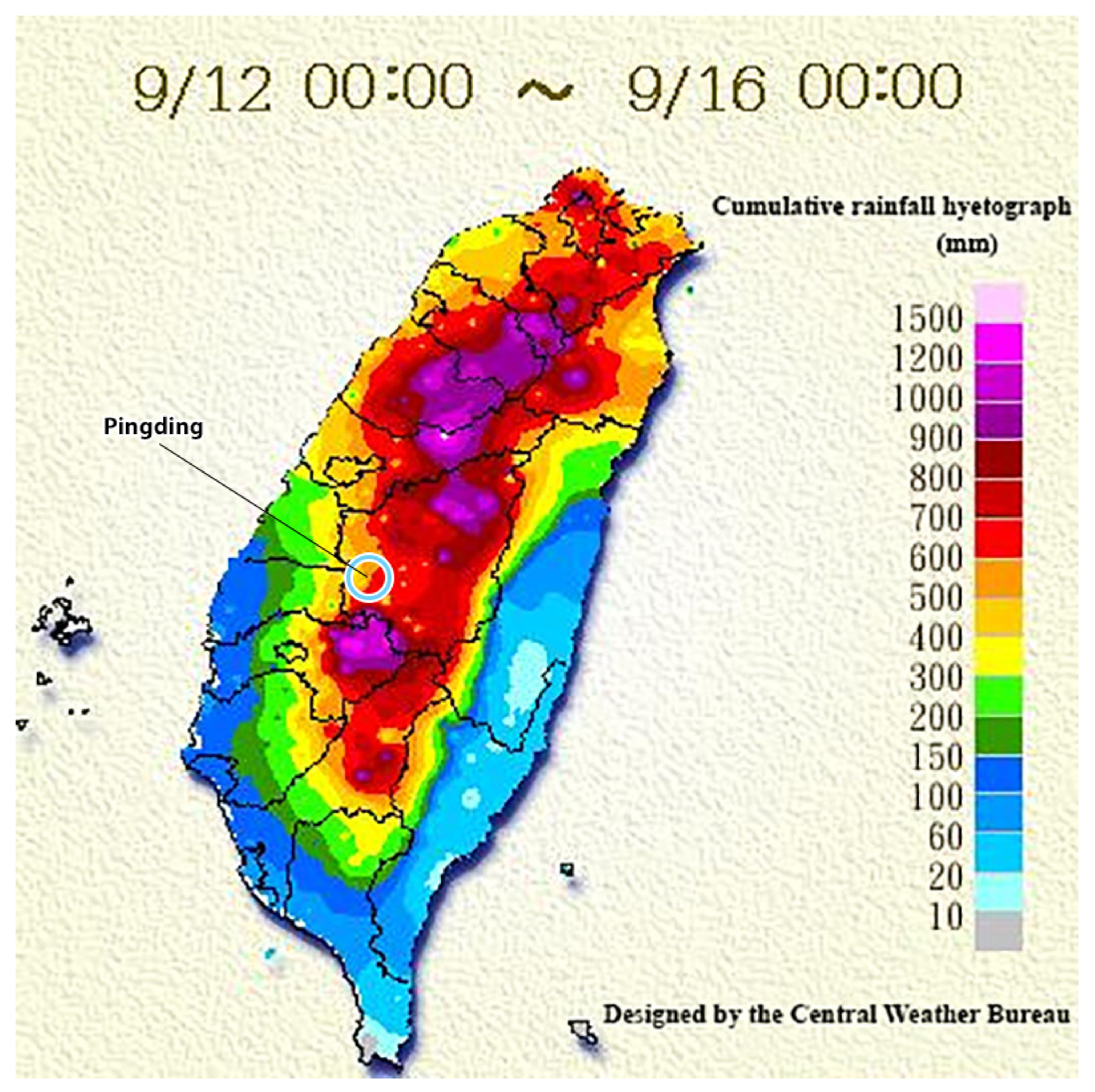 Applsci 10 06718 g011 Applsci 10 06718 g011