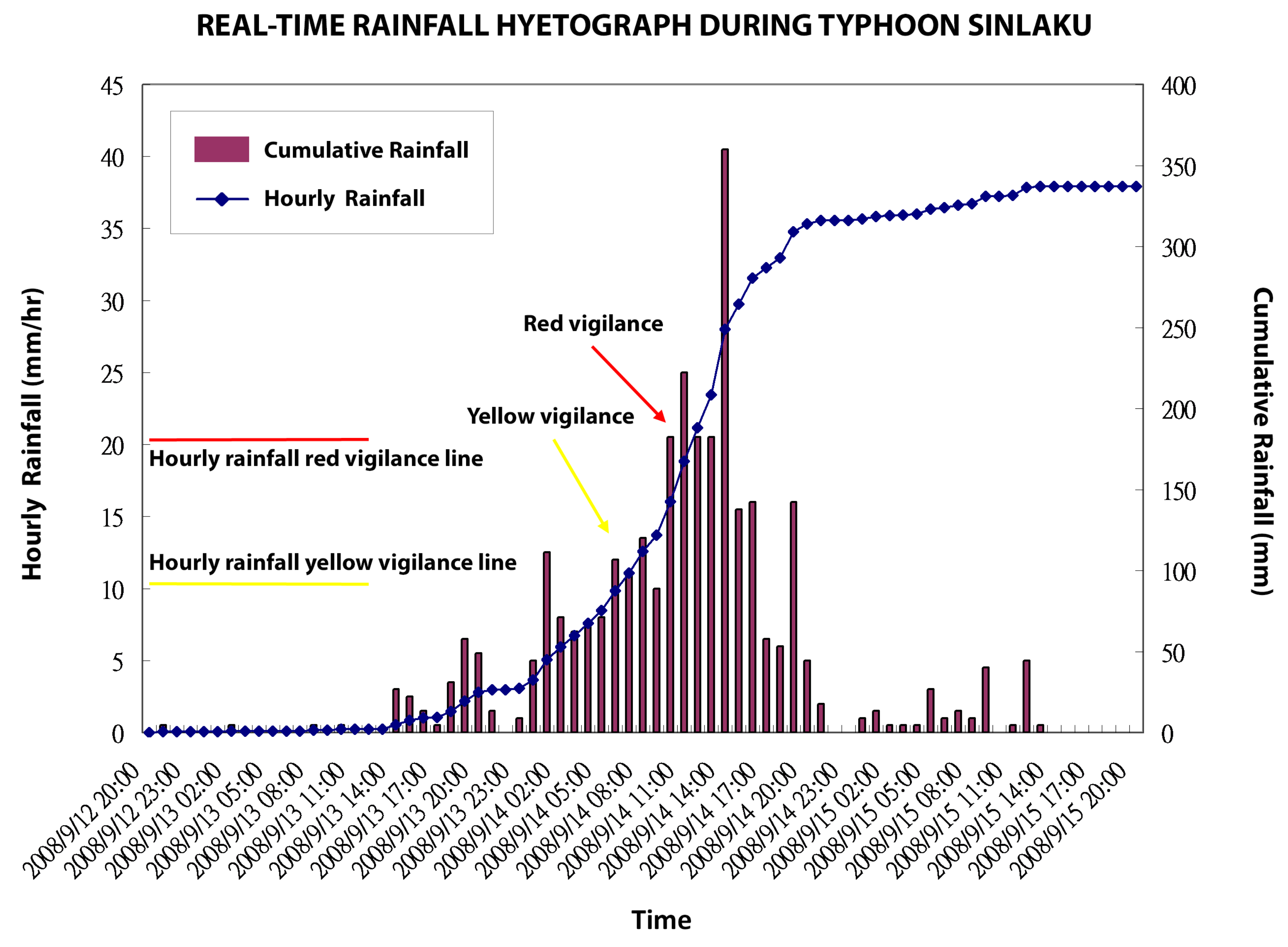 Applsci 10 06718 g012 Applsci 10 06718 g012