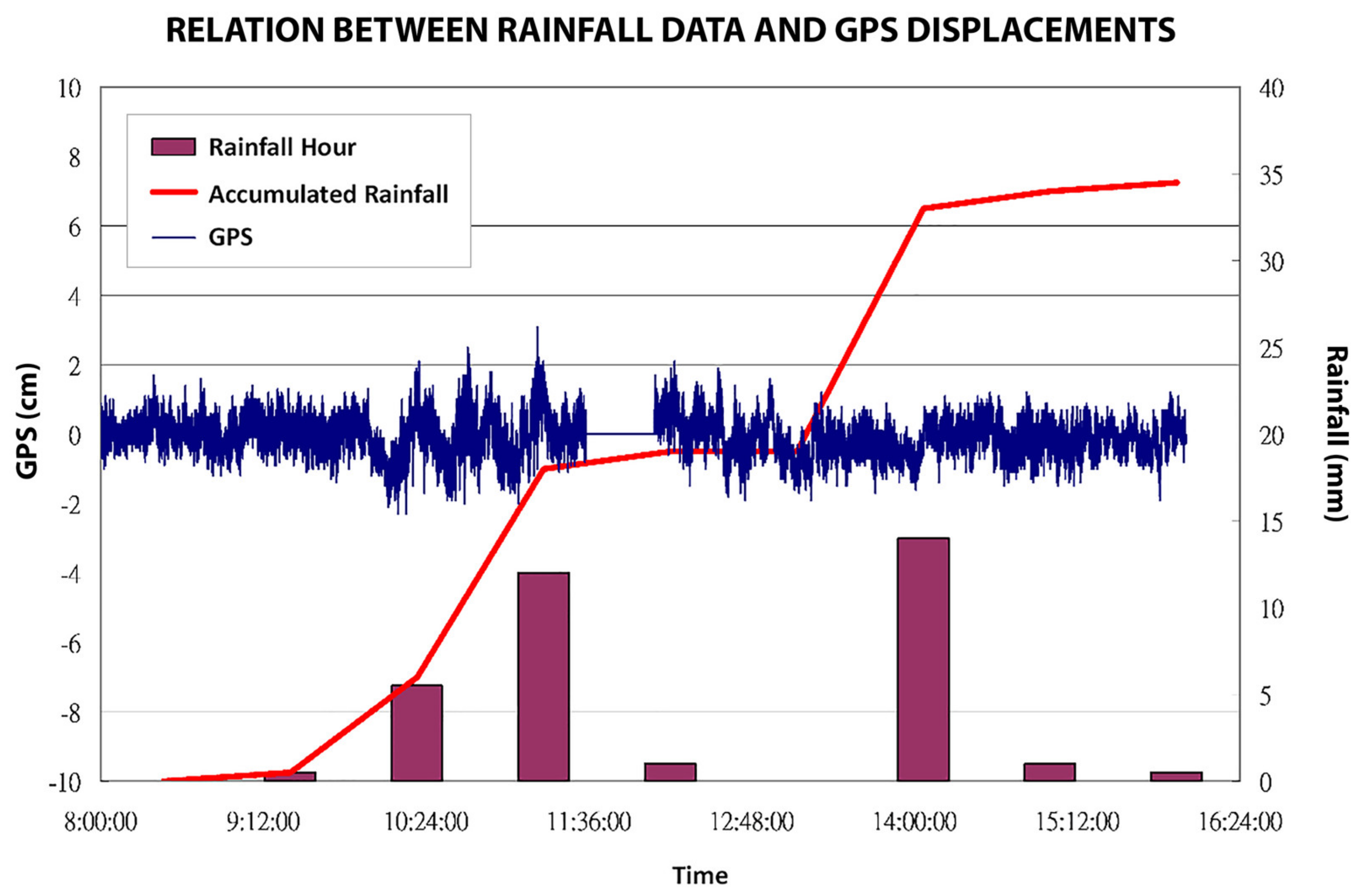 Applsci 10 06718 g013 Applsci 10 06718 g013