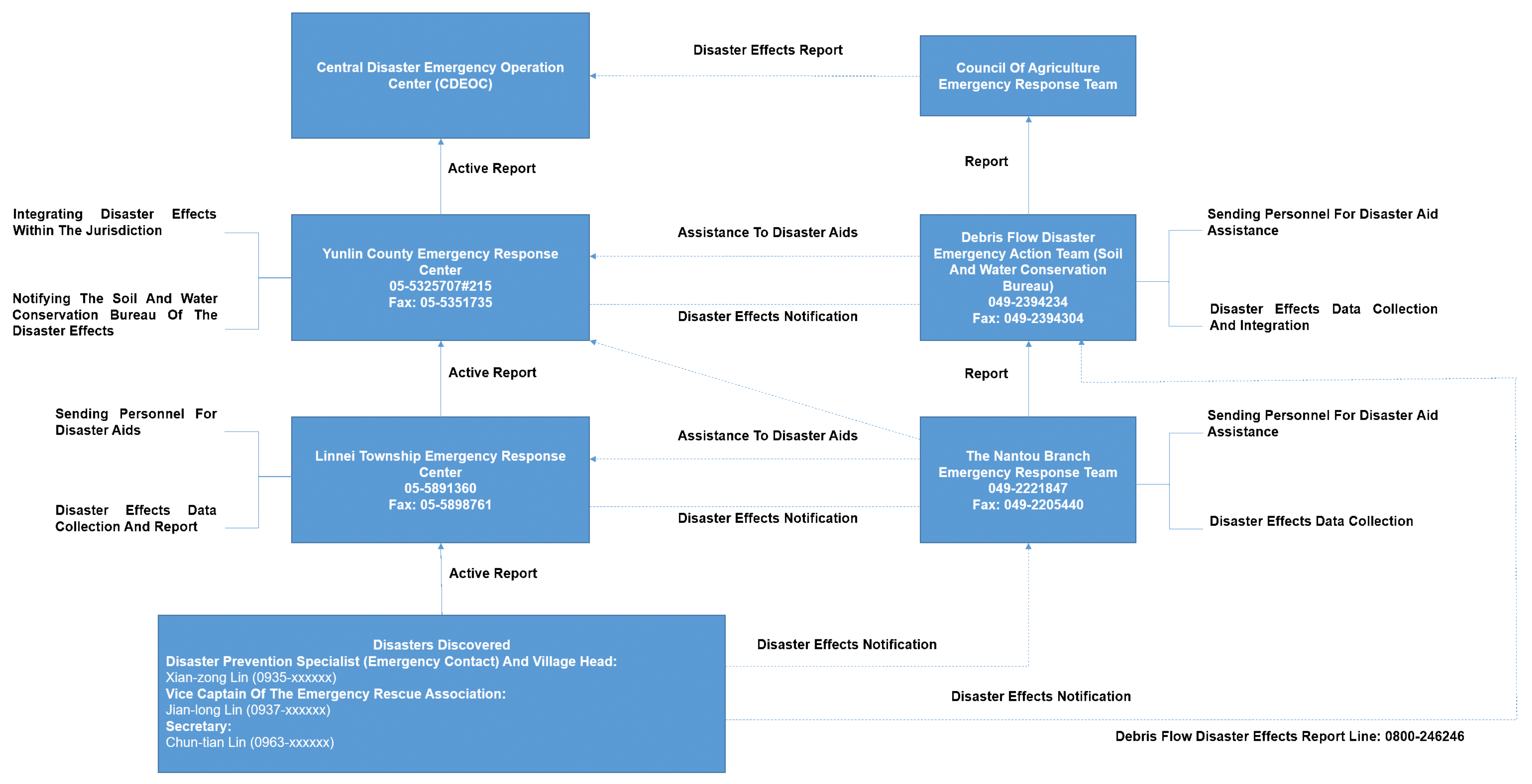 Applsci 10 06718 g014 Applsci 10 06718 g014