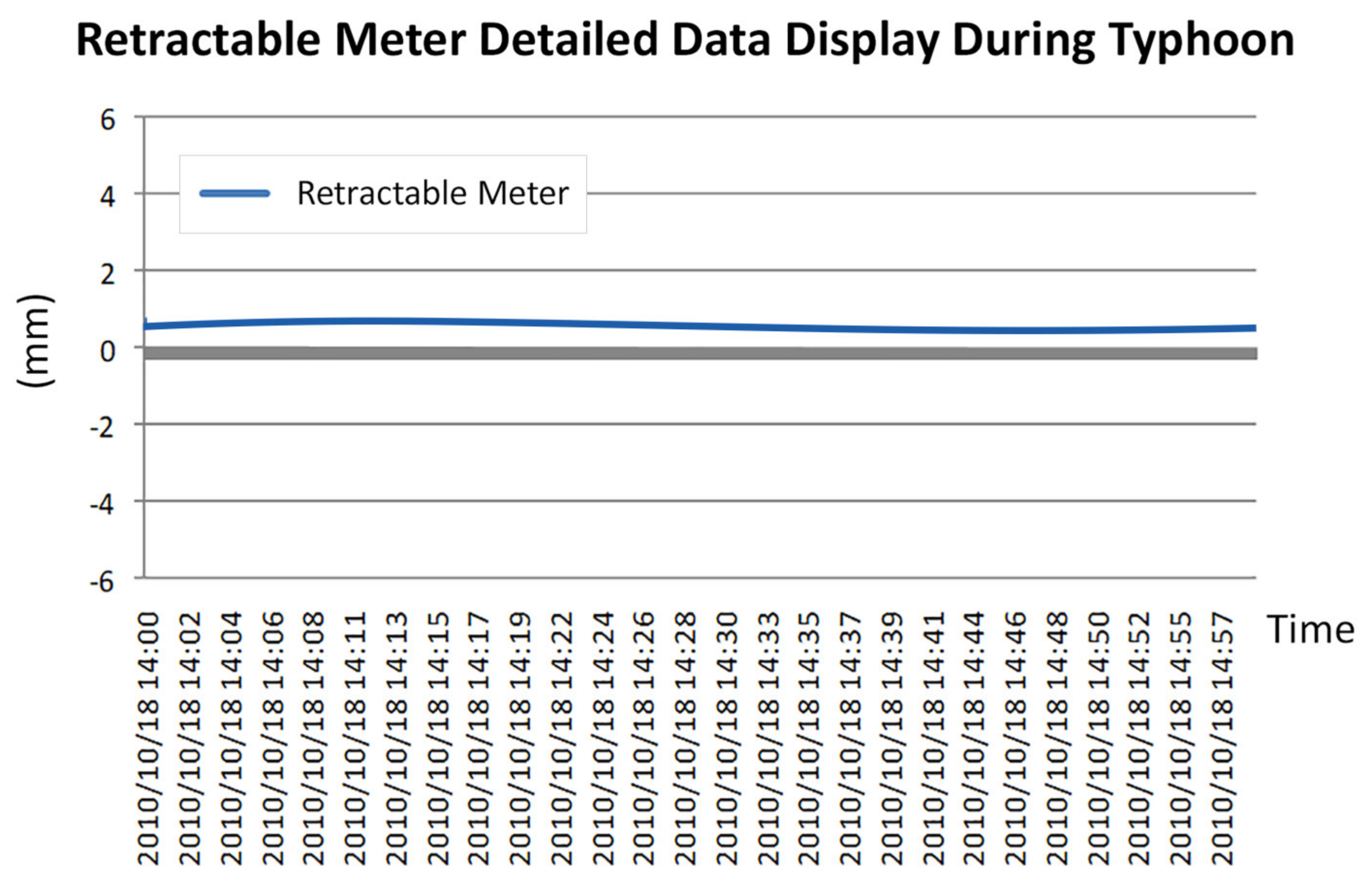 Applsci 10 06718 g016 Applsci 10 06718 g016