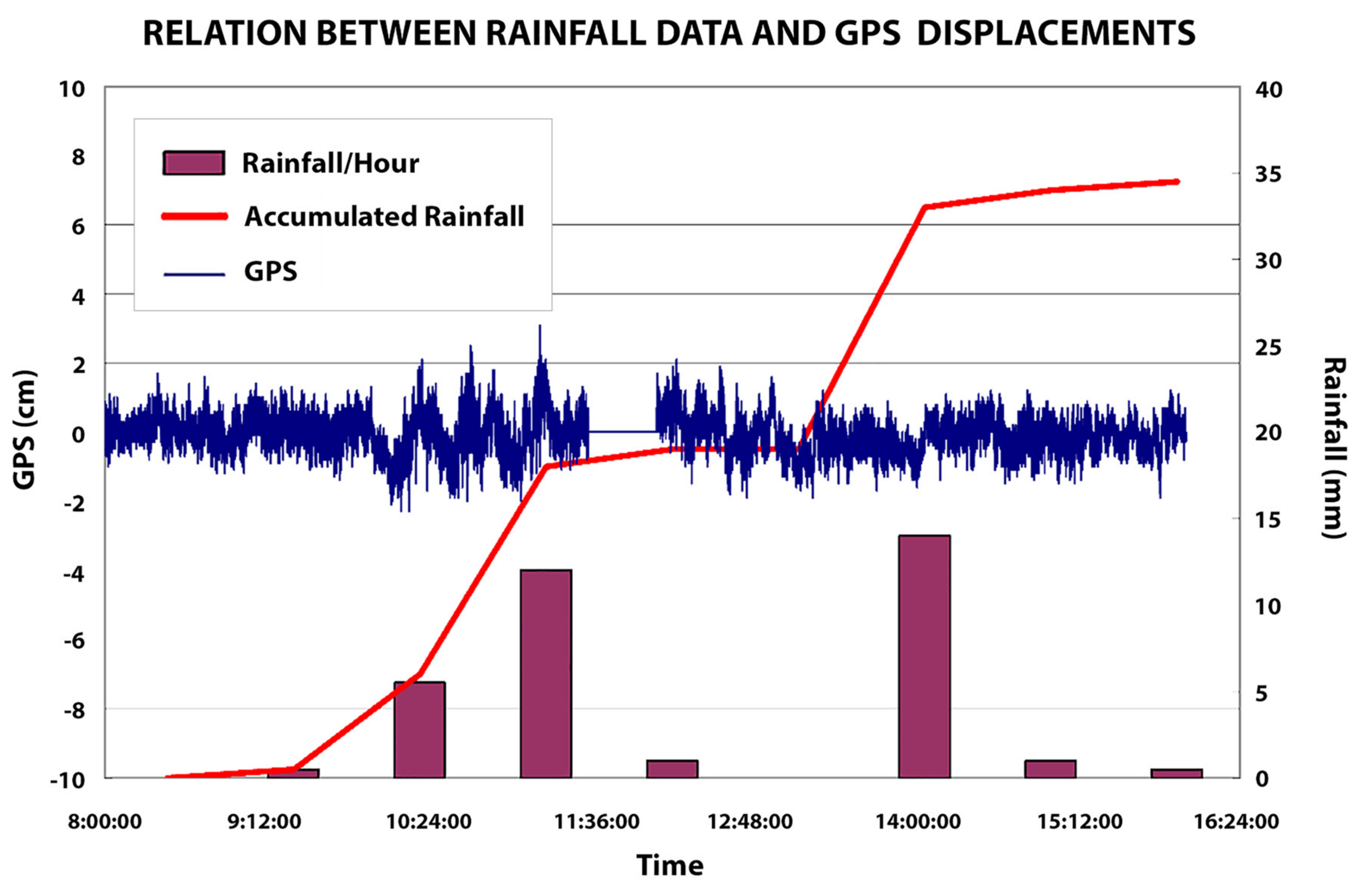 Applsci 10 06718 g018 Applsci 10 06718 g018