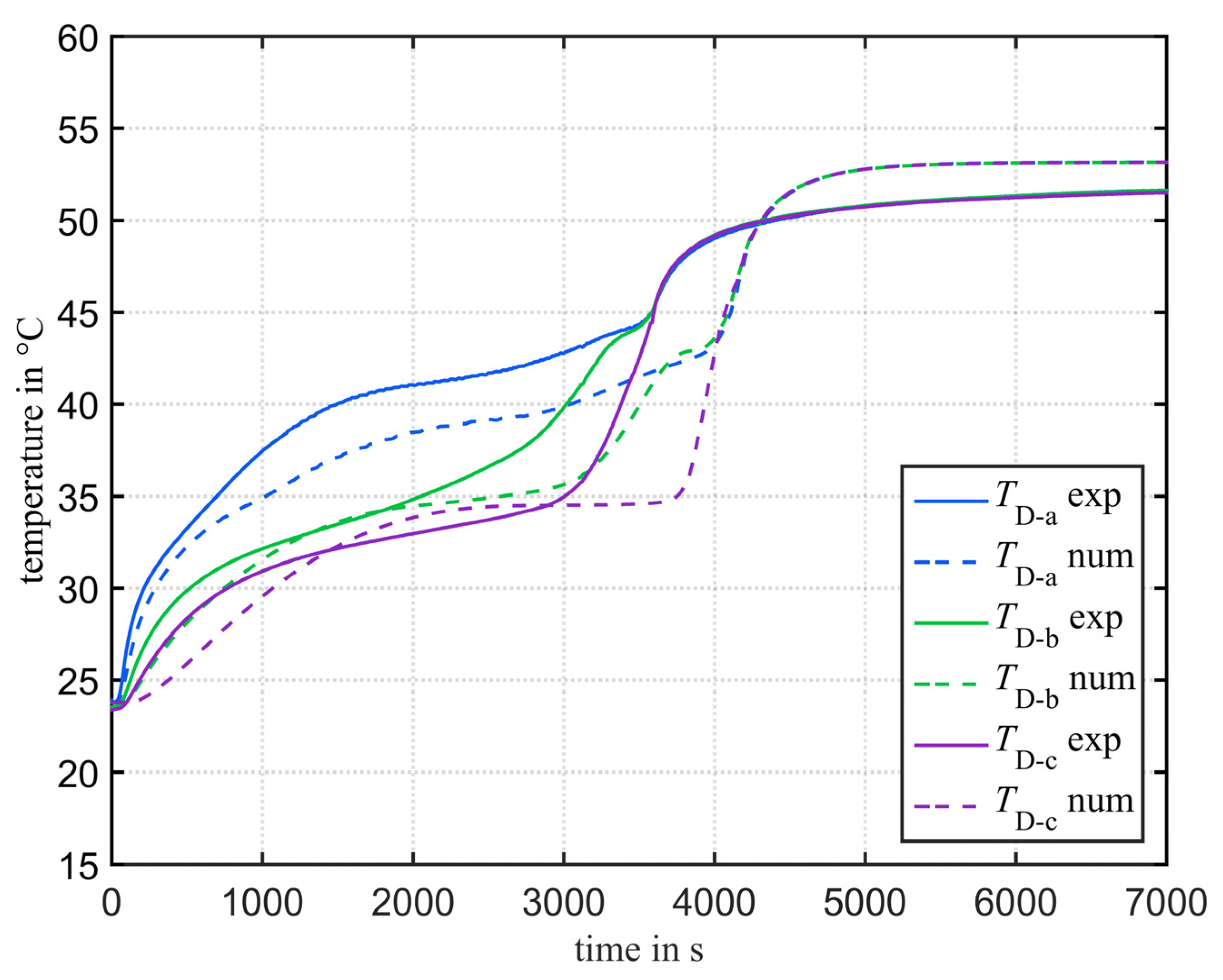 Applsci 10 06723 g004 Applsci 10 06723 g004