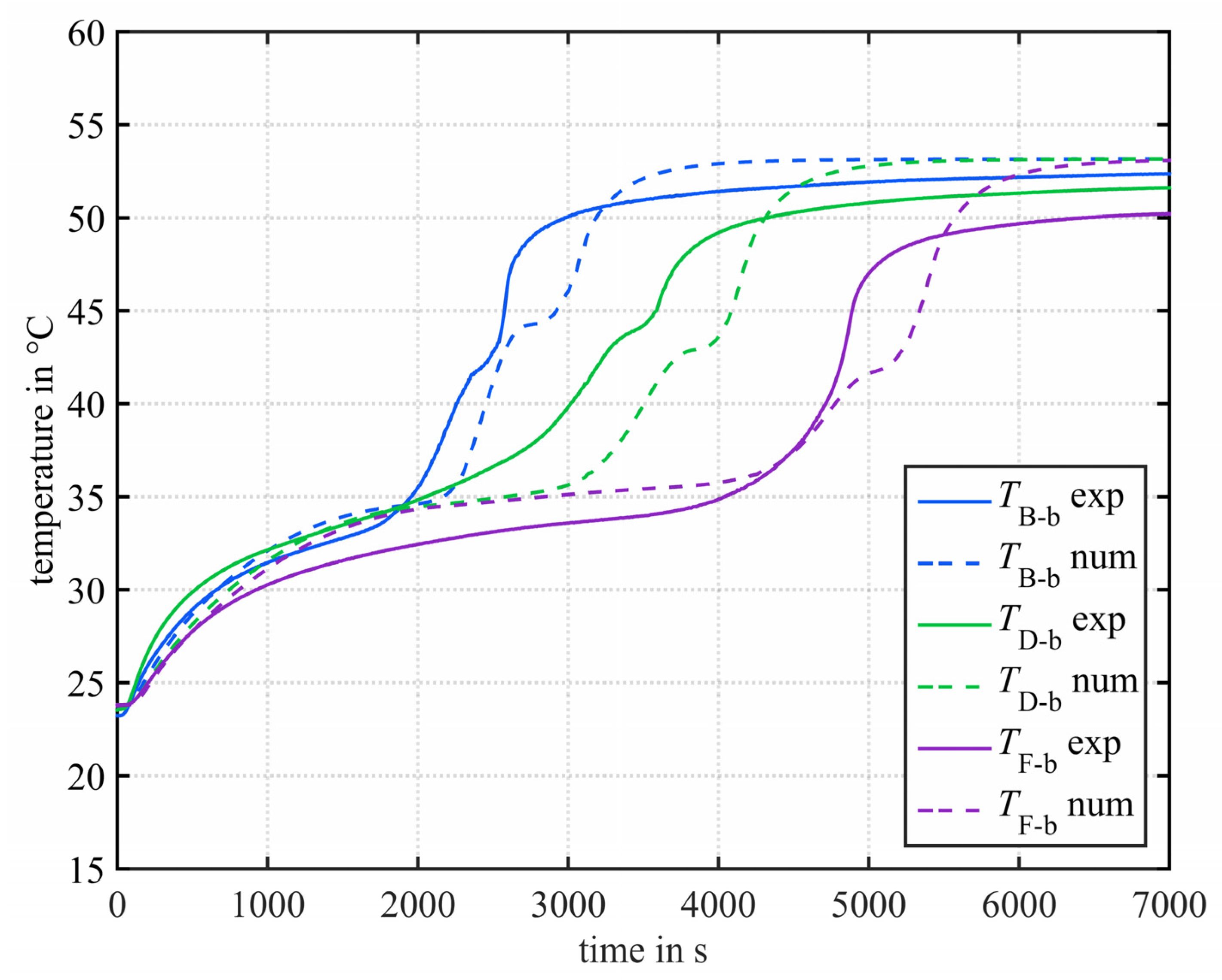 Applsci 10 06723 g005 Applsci 10 06723 g005