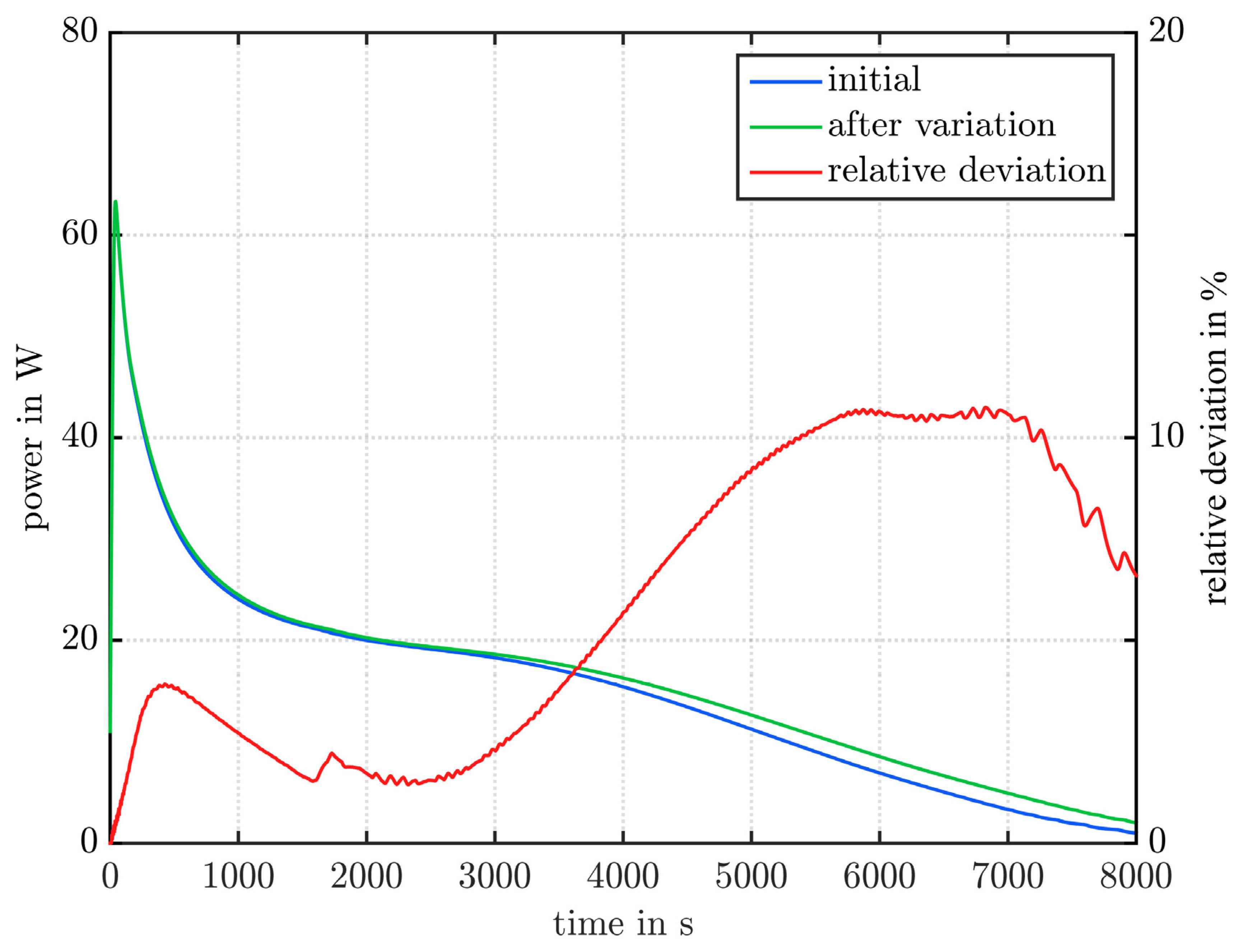 Applsci 10 06723 g009 Applsci 10 06723 g009