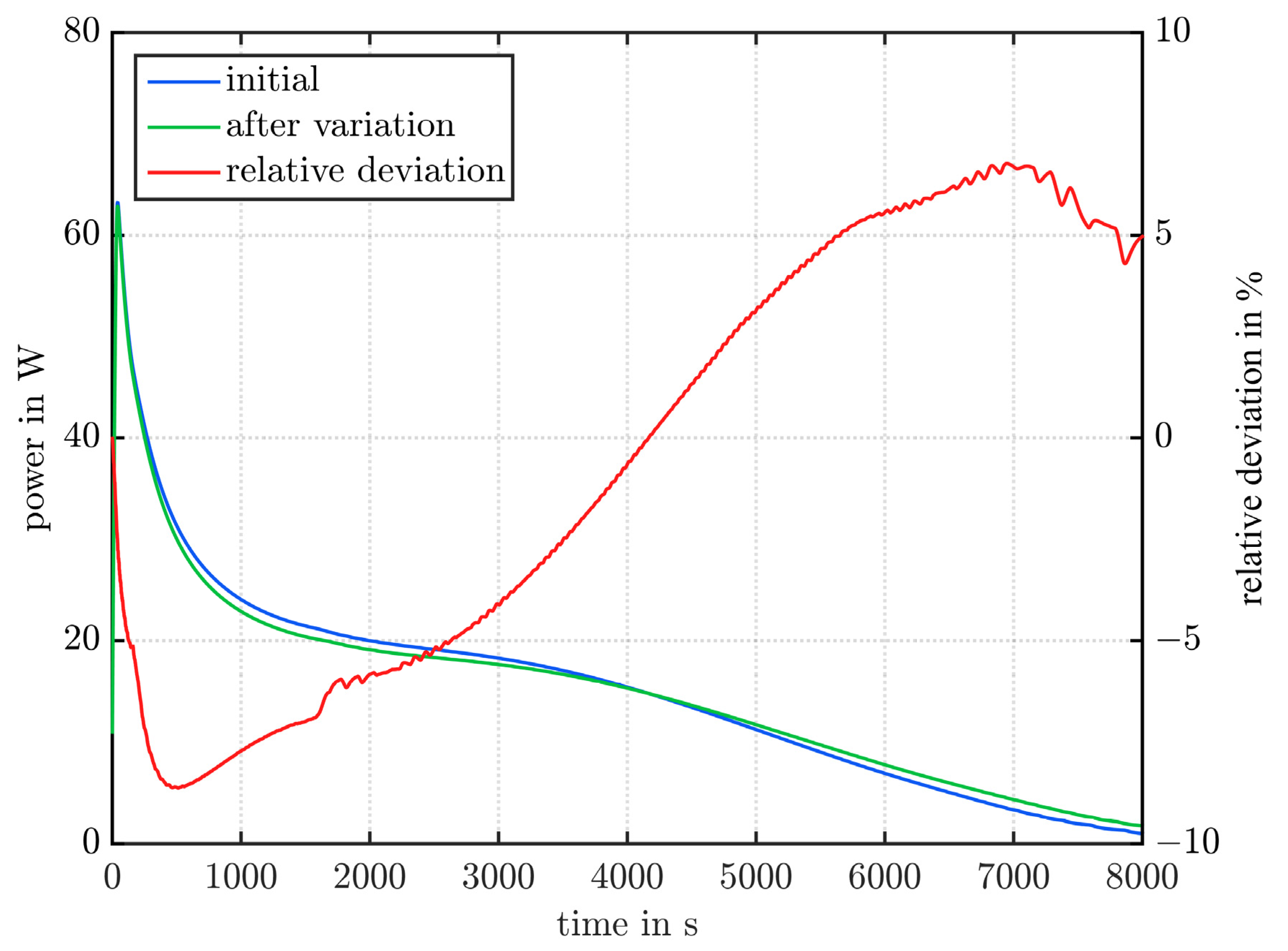Applsci 10 06723 g0a2 Applsci 10 06723 g0a2