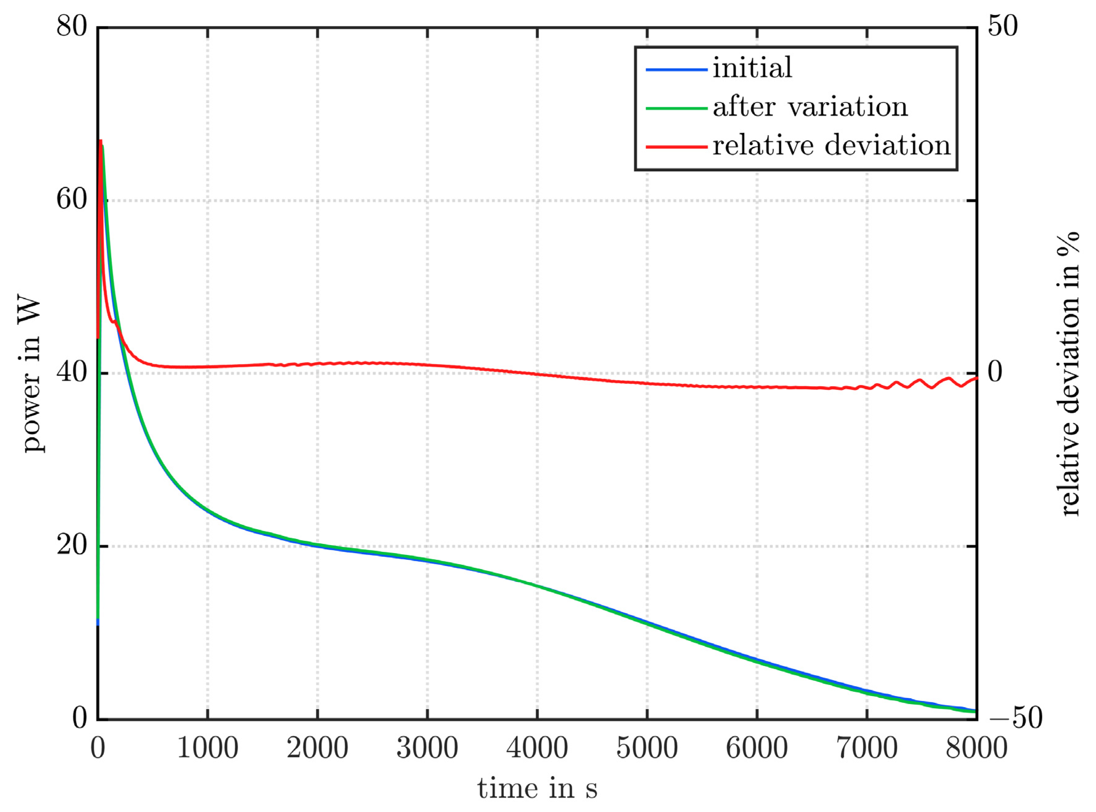 Applsci 10 06723 g0a5 Applsci 10 06723 g0a5