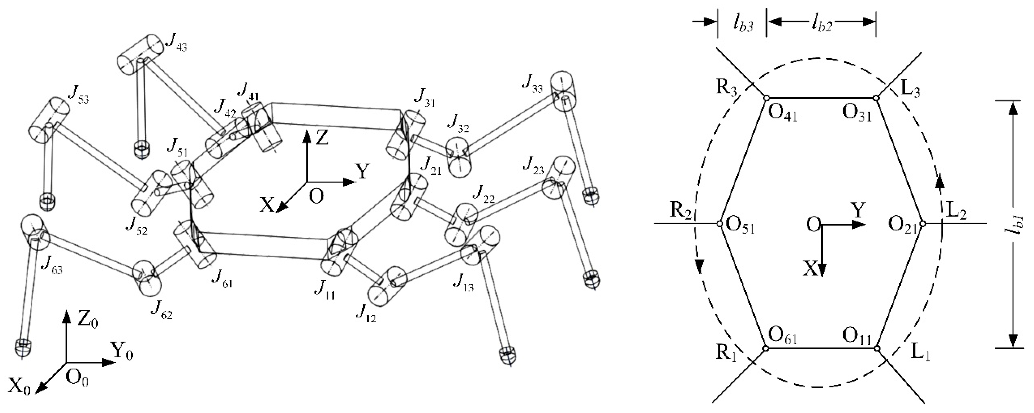 Applsci 10 06725 g002