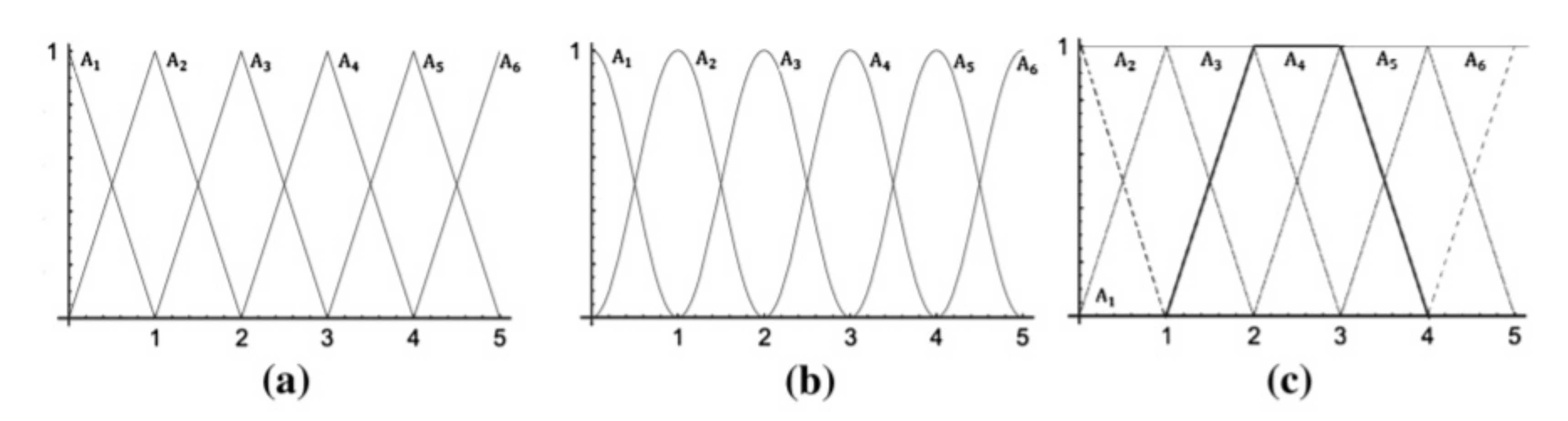 Applsci 10 06726 g001