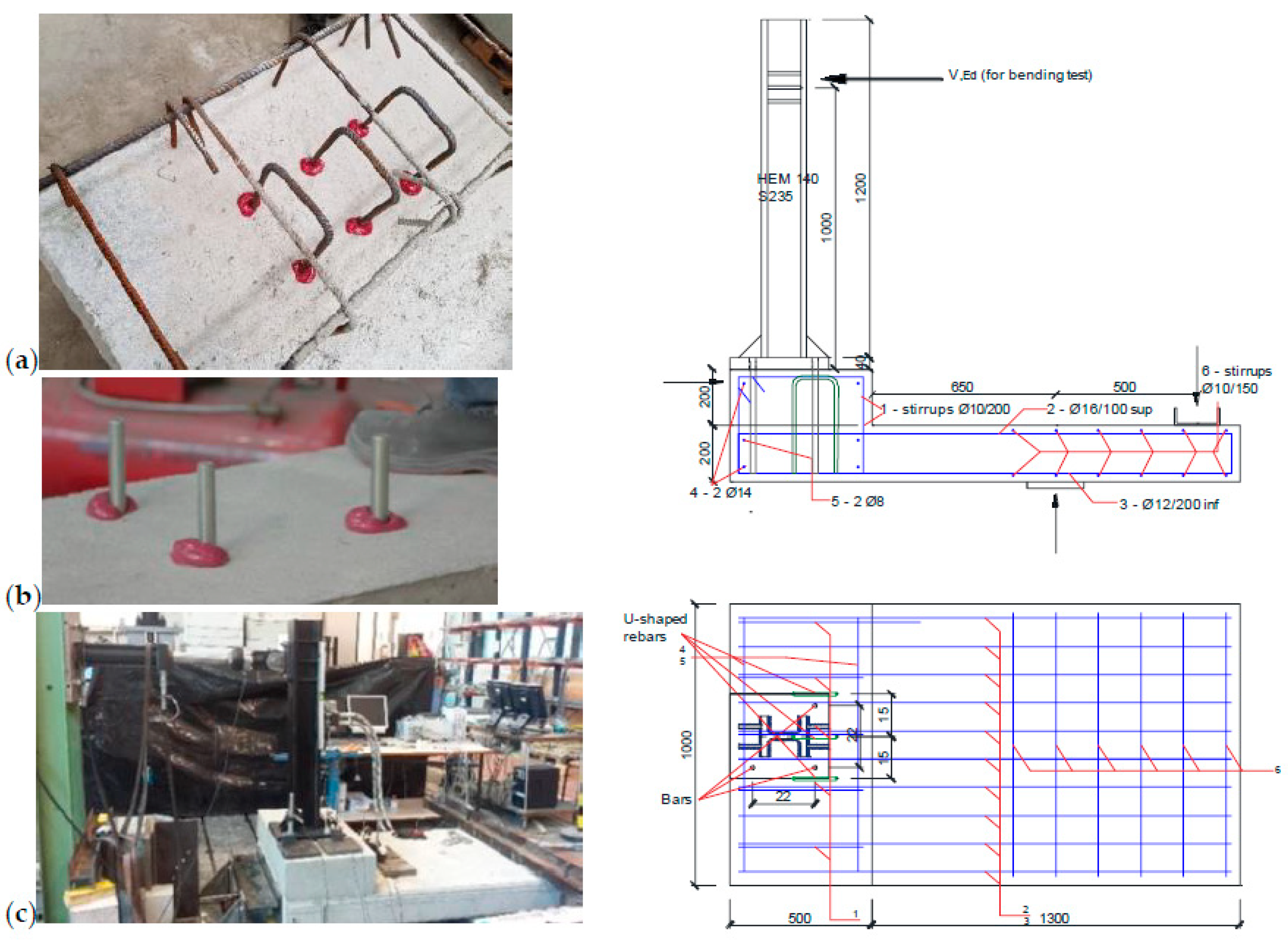 Applied Sciences Free FullText Structural Analysis and Design of