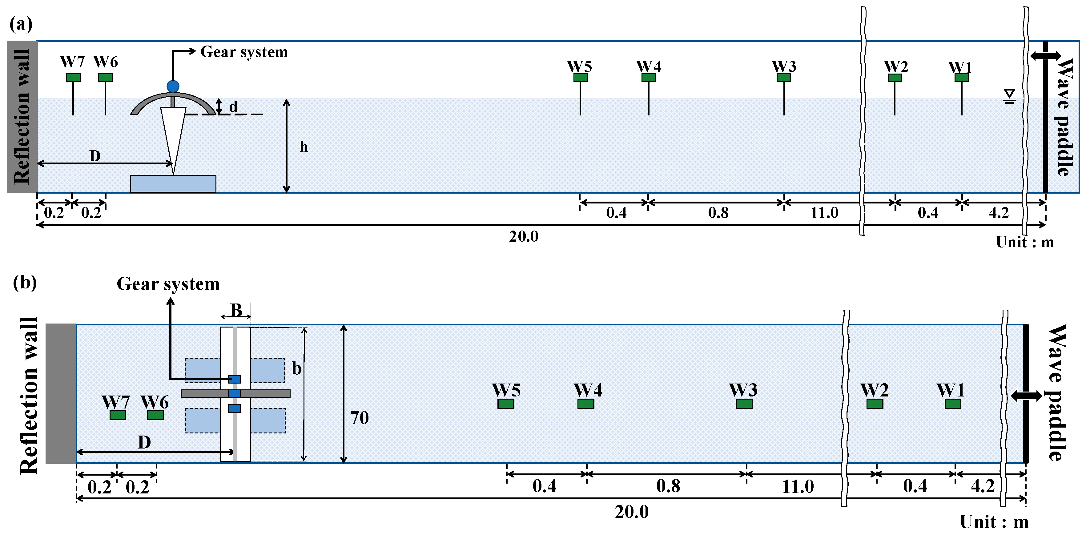 Applsci 10 06734 g001 Applsci 10 06734 g001