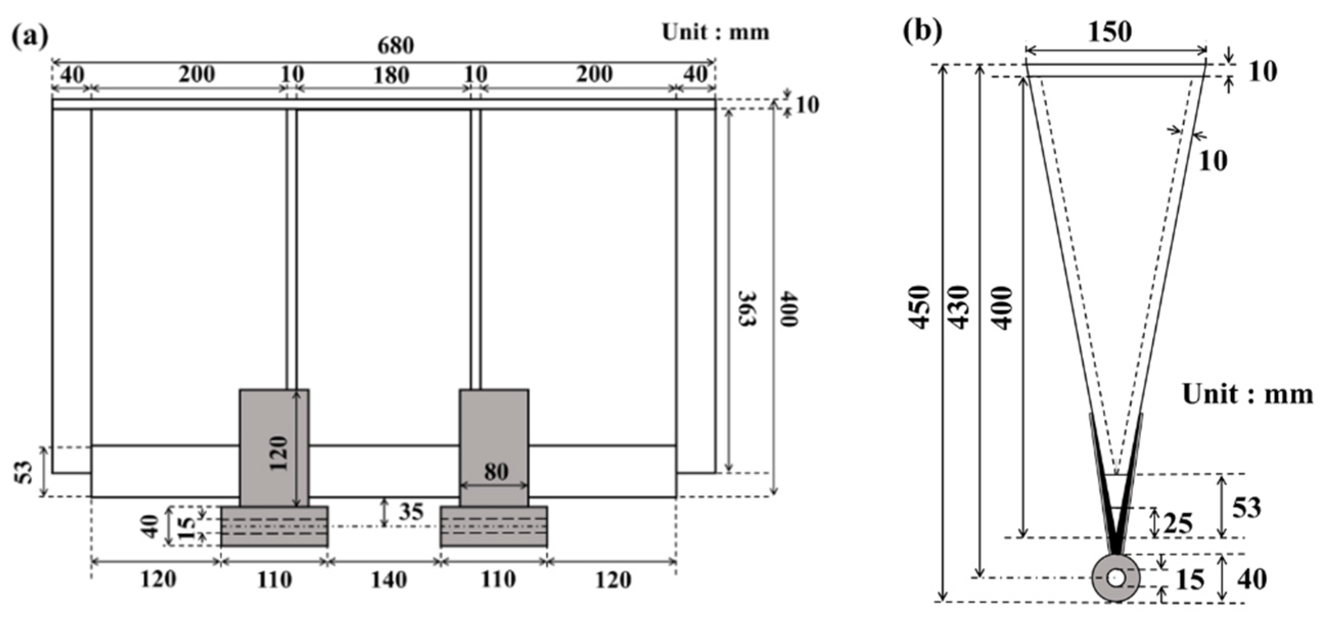 Applsci 10 06734 g002 Applsci 10 06734 g002