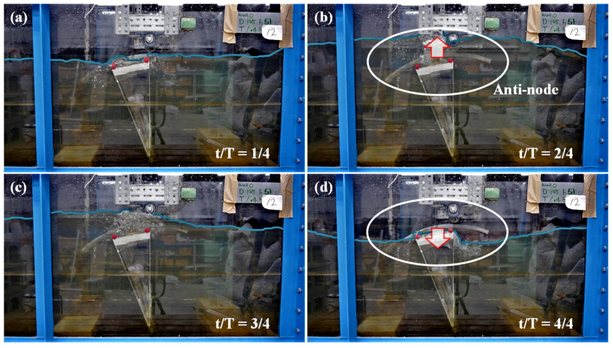 Applsci 10 06734 g011 Applsci 10 06734 g011