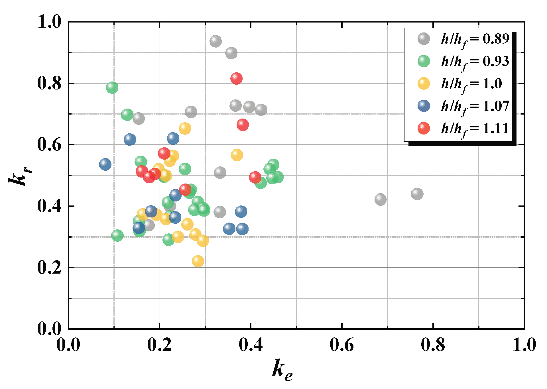 Applsci 10 06734 g017 Applsci 10 06734 g017
