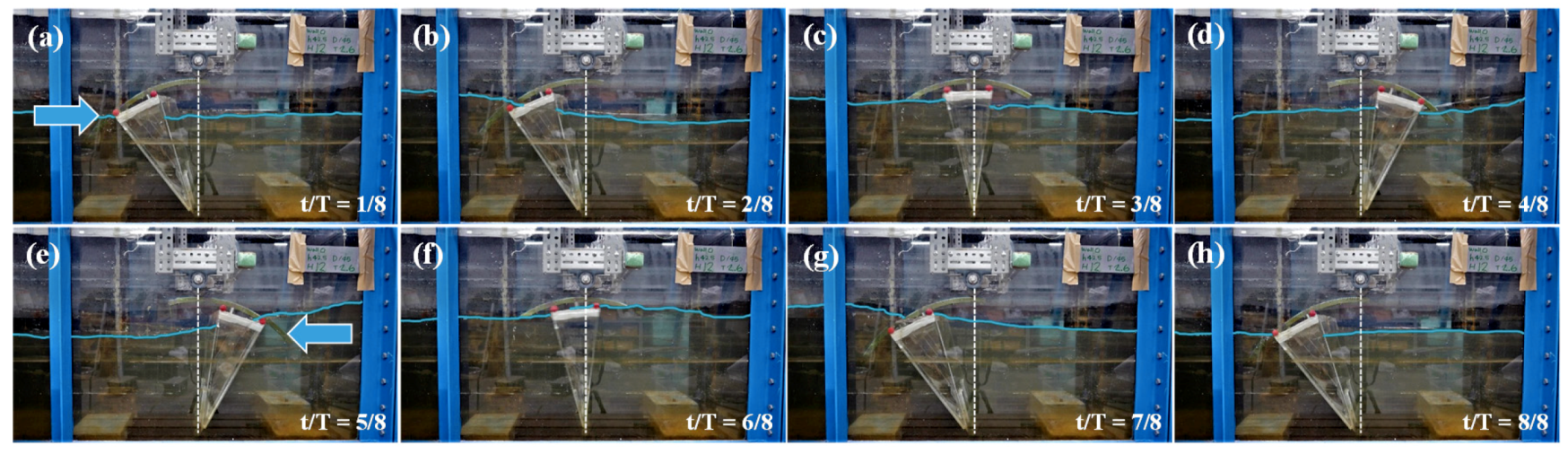 Applsci 10 06734 g020 Applsci 10 06734 g020