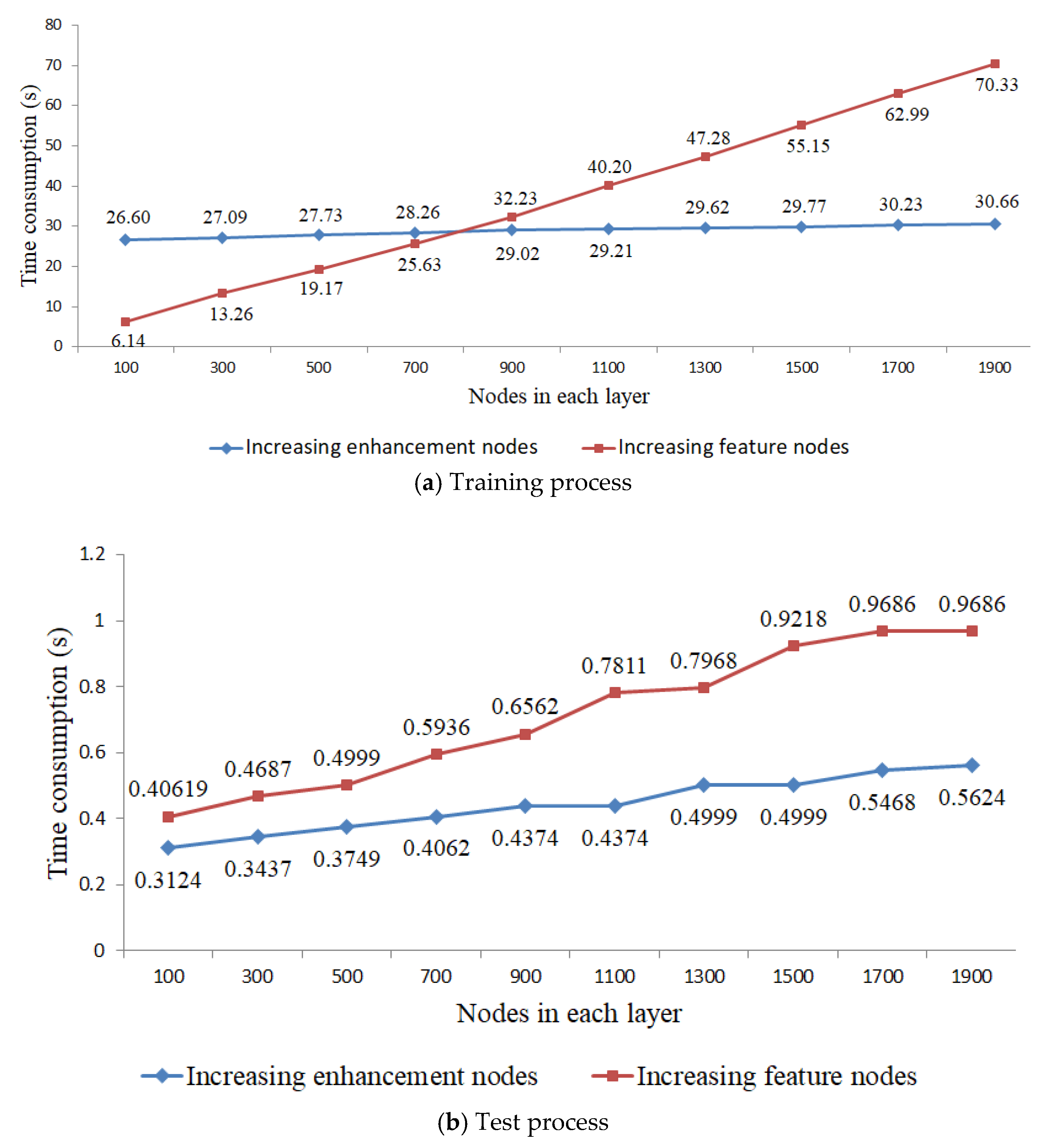 Applsci 10 06735 g004