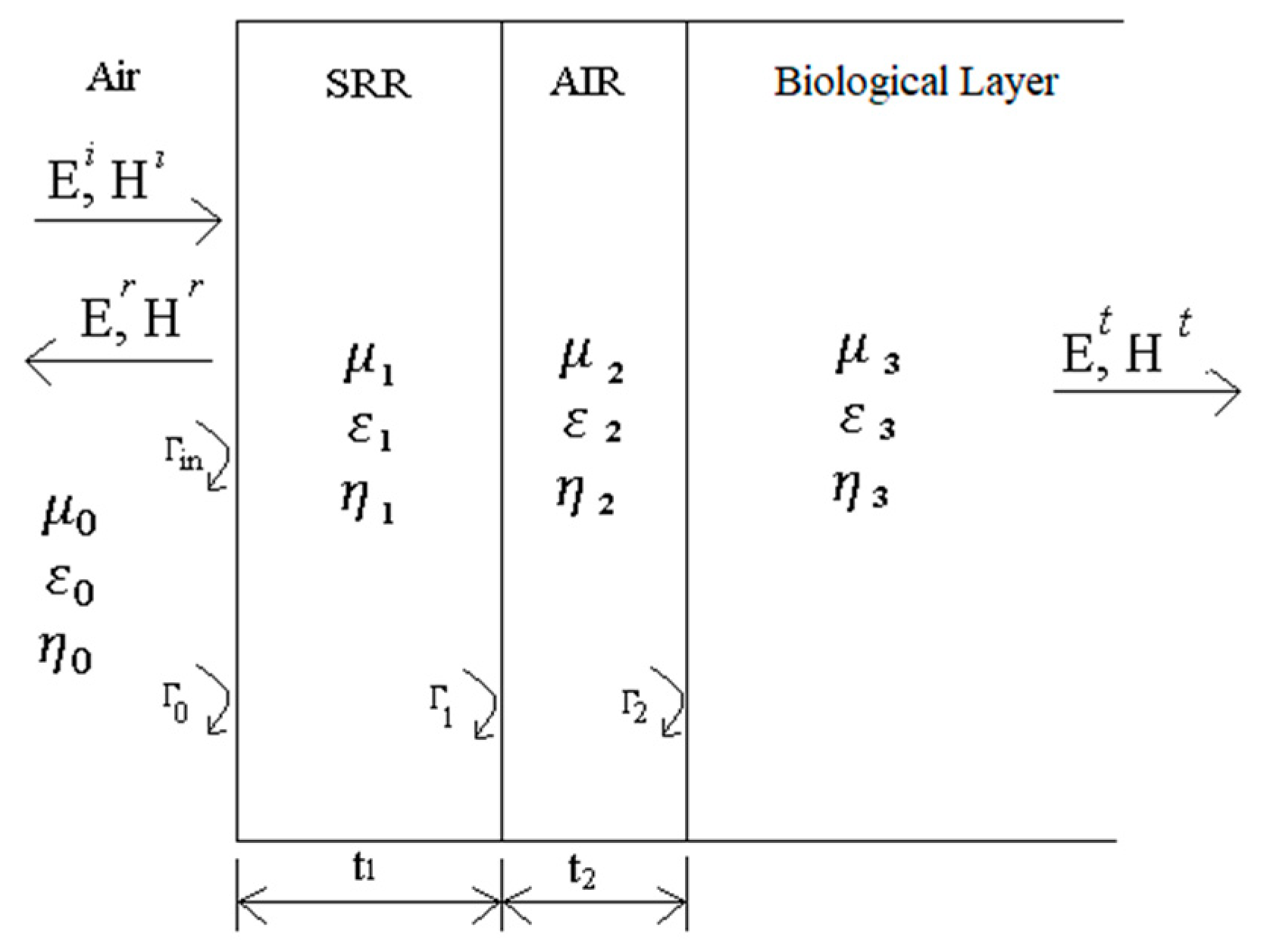 Applsci 10 06740 g001 Applsci 10 06740 g001