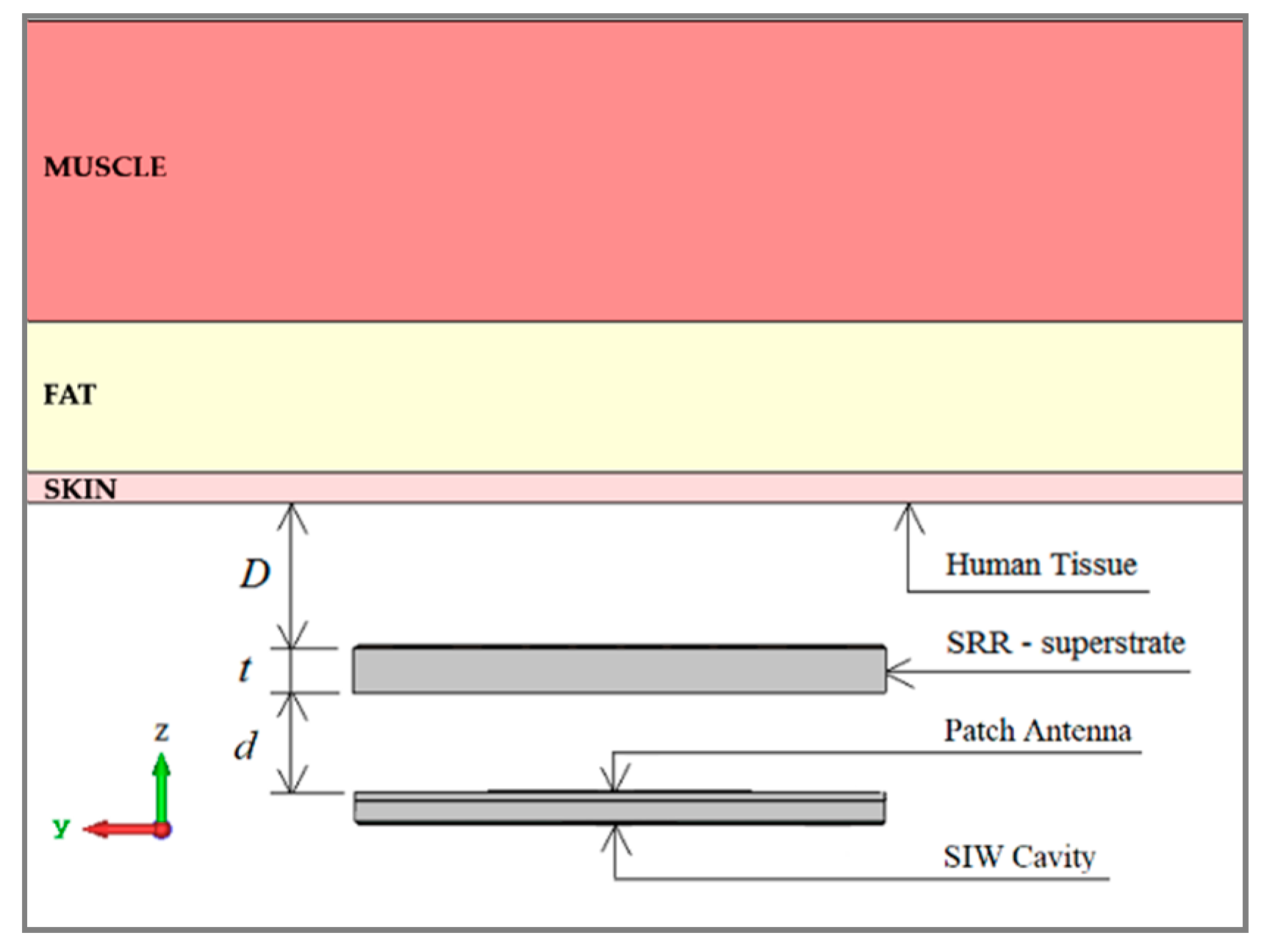 Applsci 10 06740 g006 Applsci 10 06740 g006