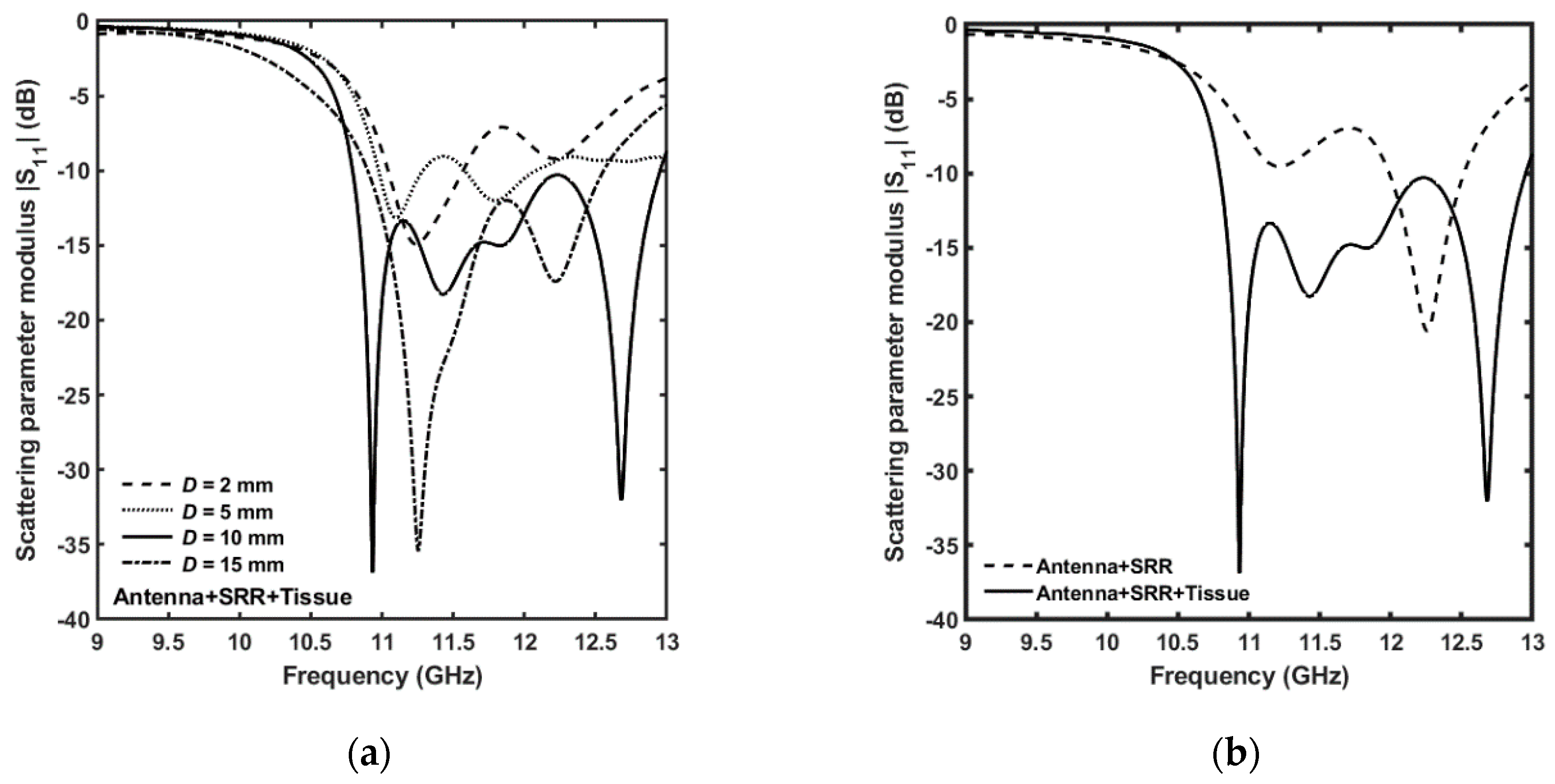 Applsci 10 06740 g007 Applsci 10 06740 g007