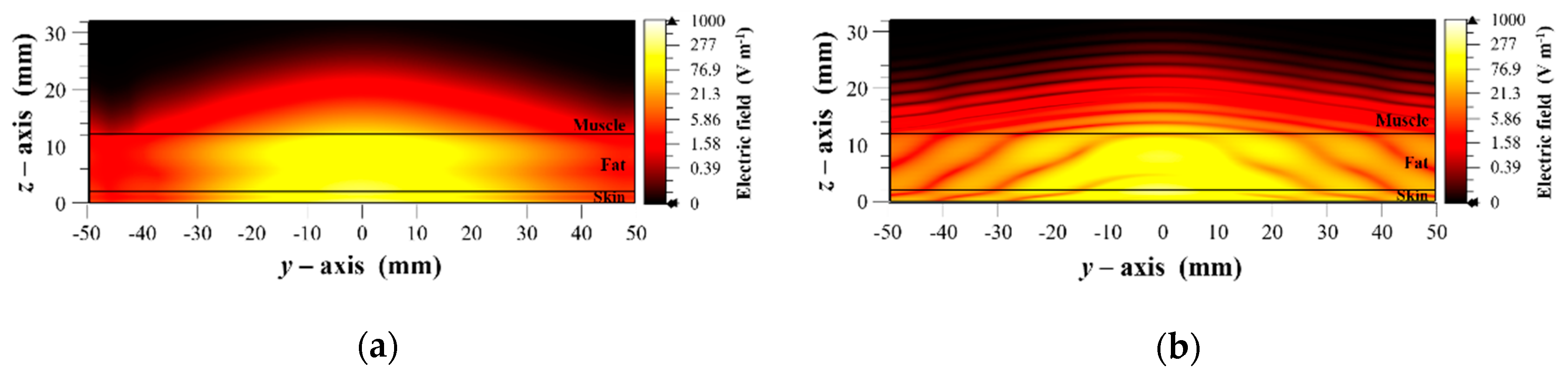 Applsci 10 06740 g008 Applsci 10 06740 g008