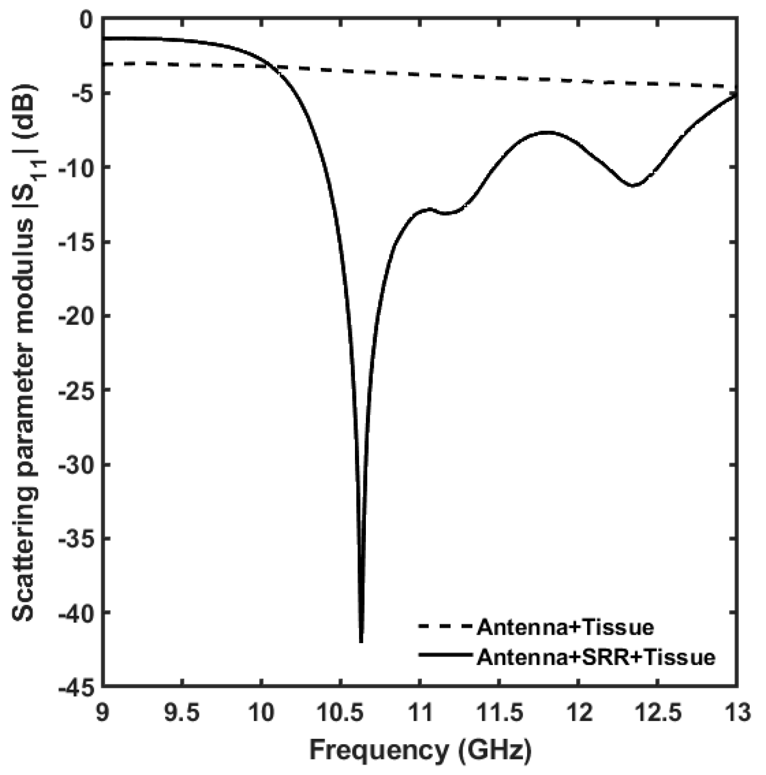 Applsci 10 06740 g011 Applsci 10 06740 g011