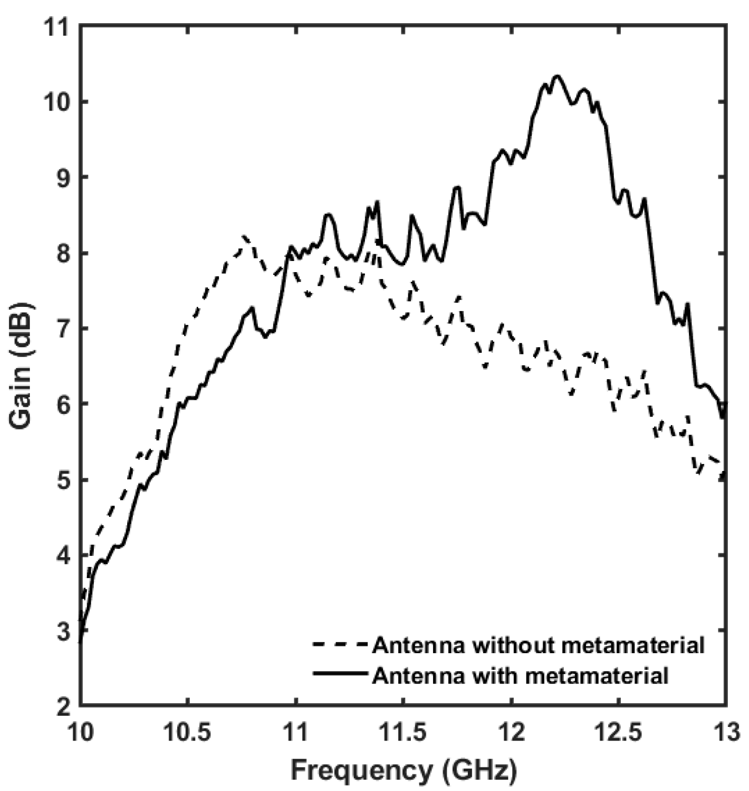Applsci 10 06740 g013 Applsci 10 06740 g013