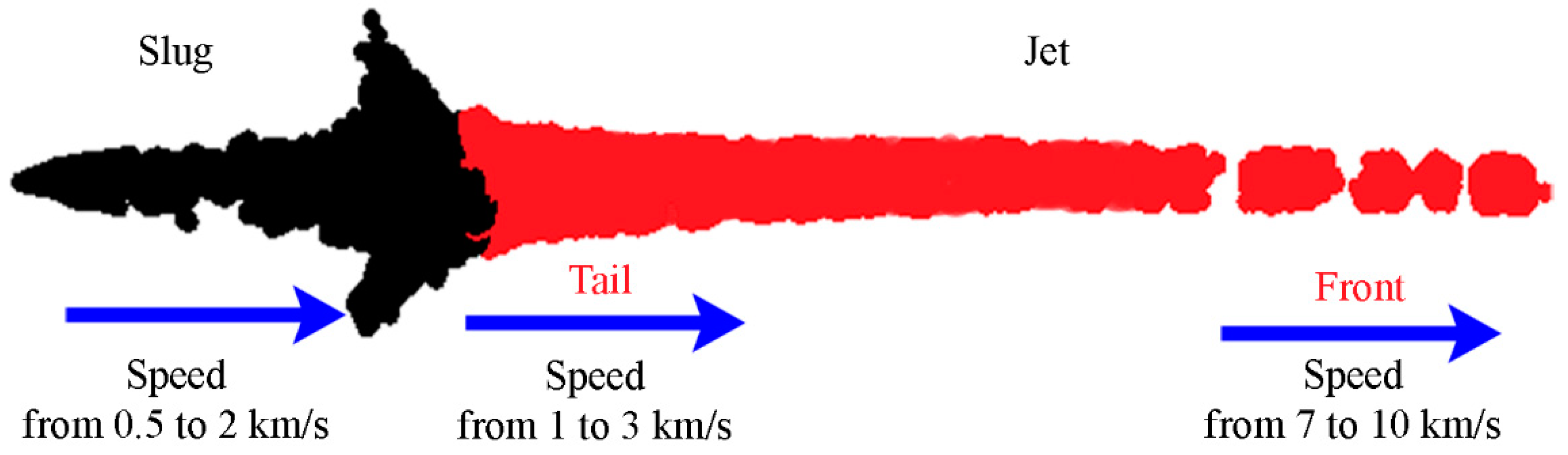 Applsci 10 06742 g001