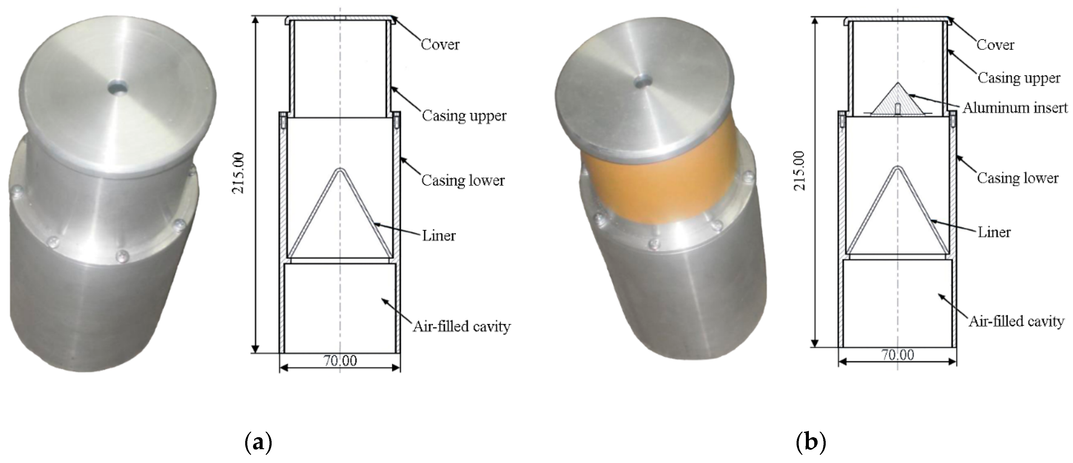 Applsci 10 06742 g003
