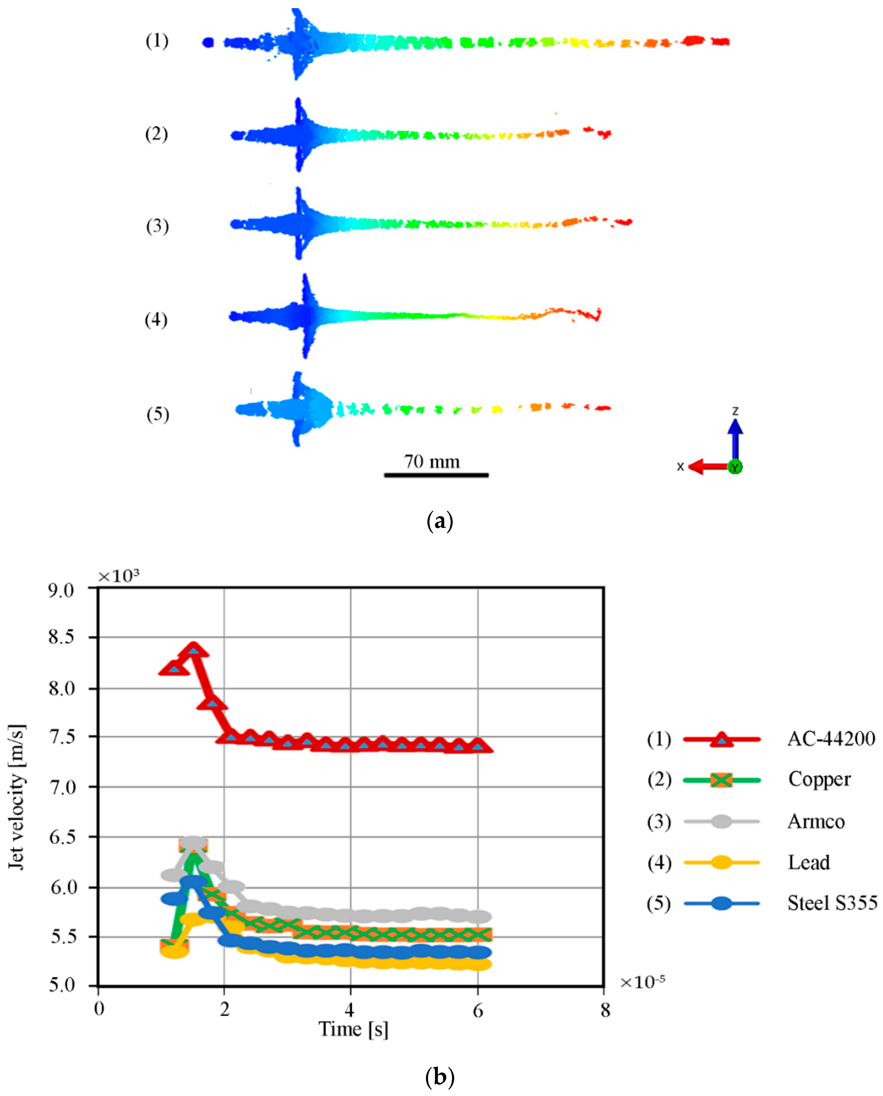 Applsci 10 06742 g017