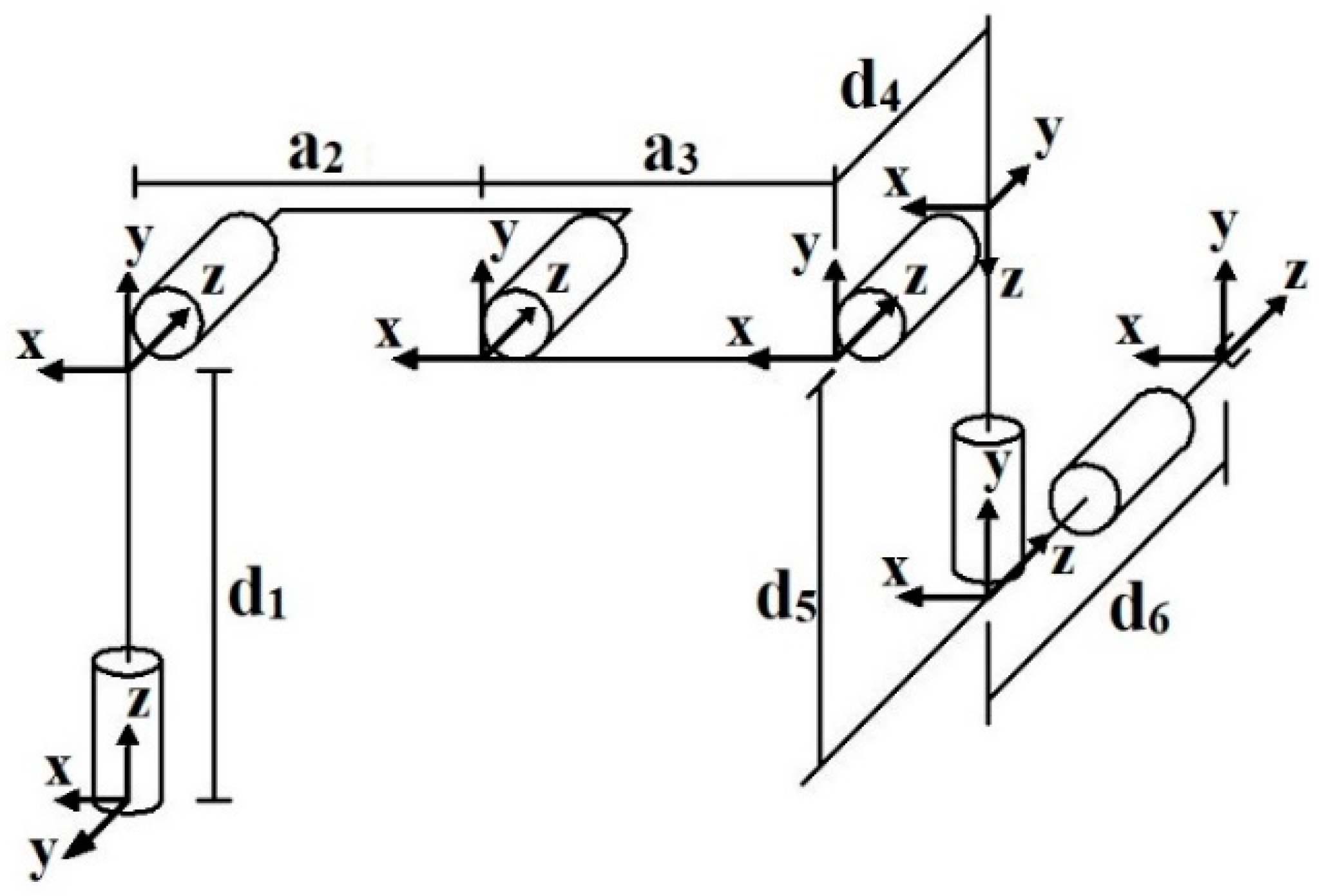 Applsci 10 06743 g002