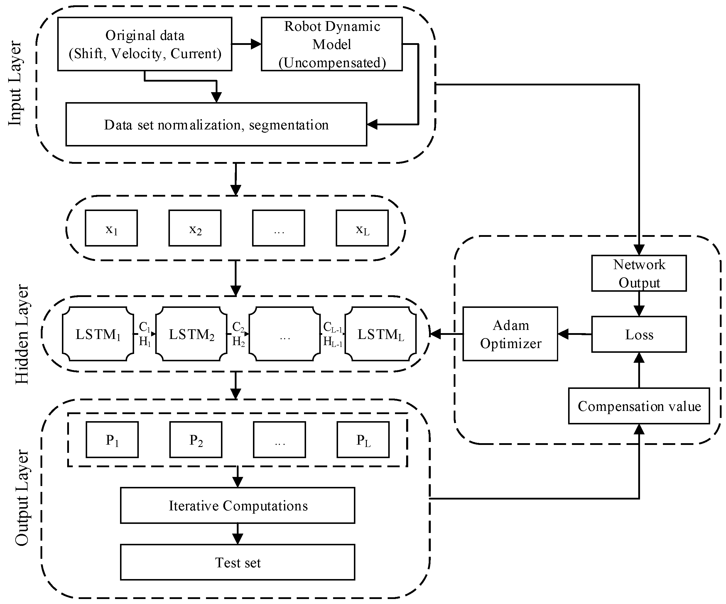 Applsci 10 06743 g006