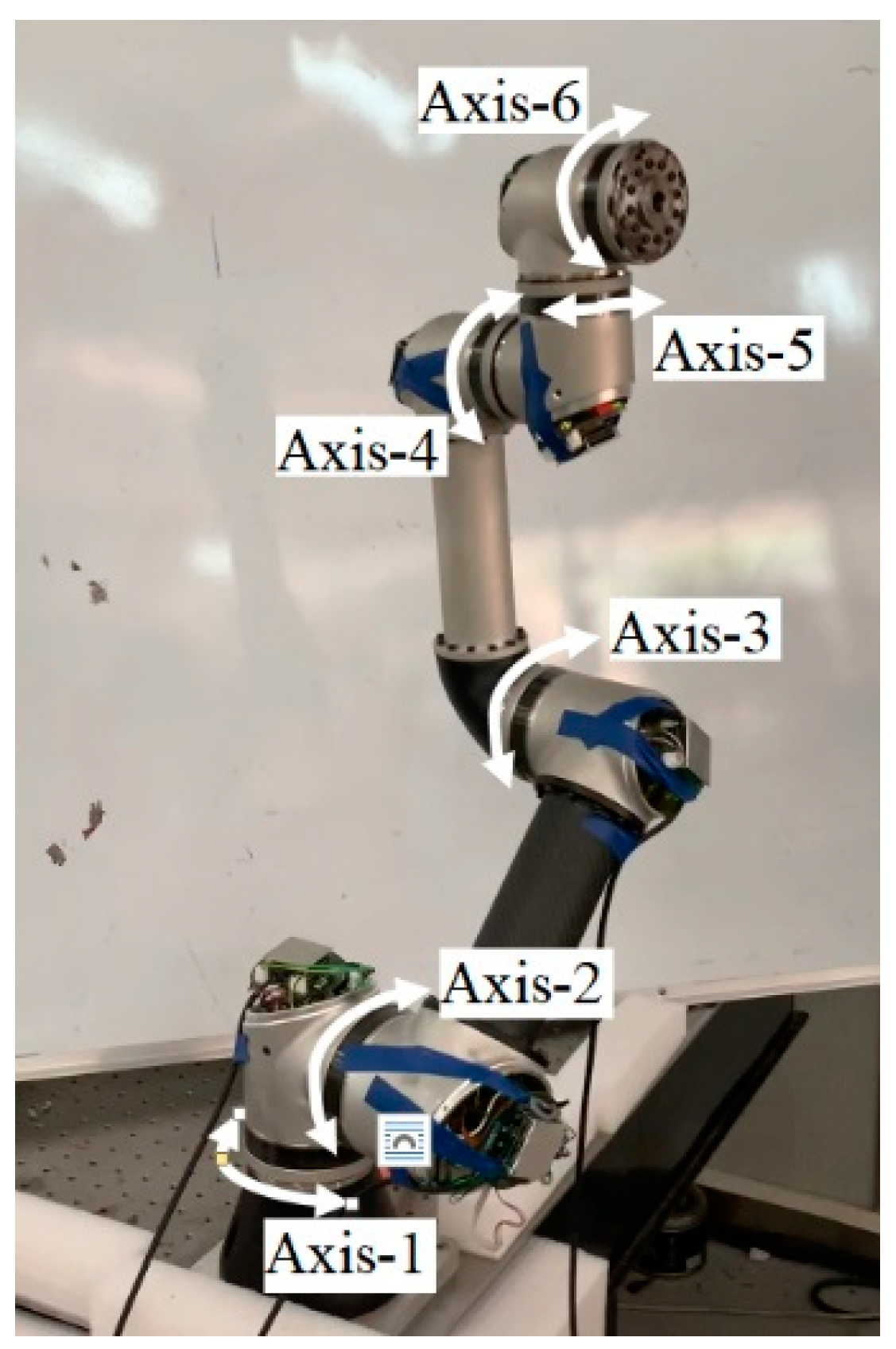 Applsci 10 06743 g007