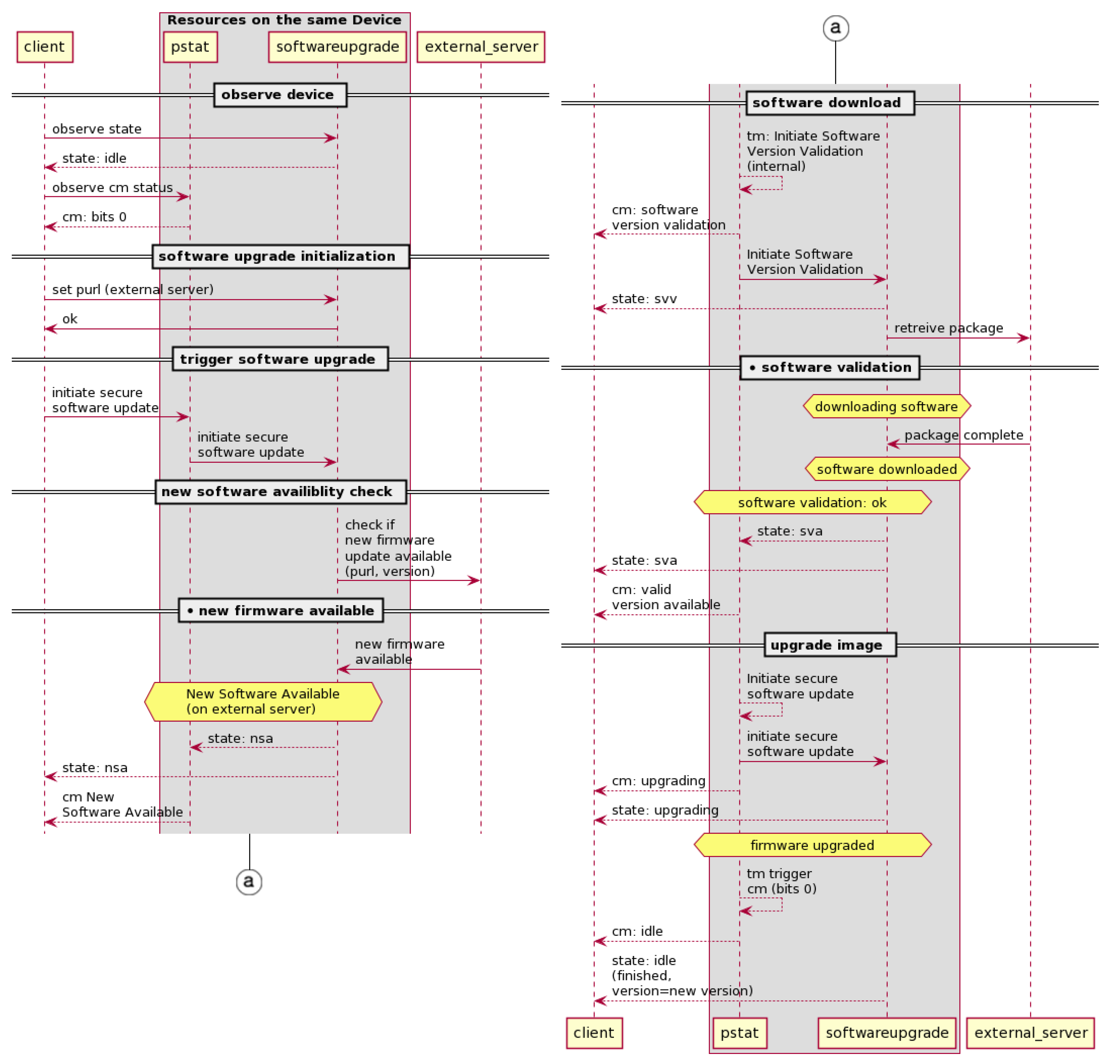 Applsci 10 06744 g001