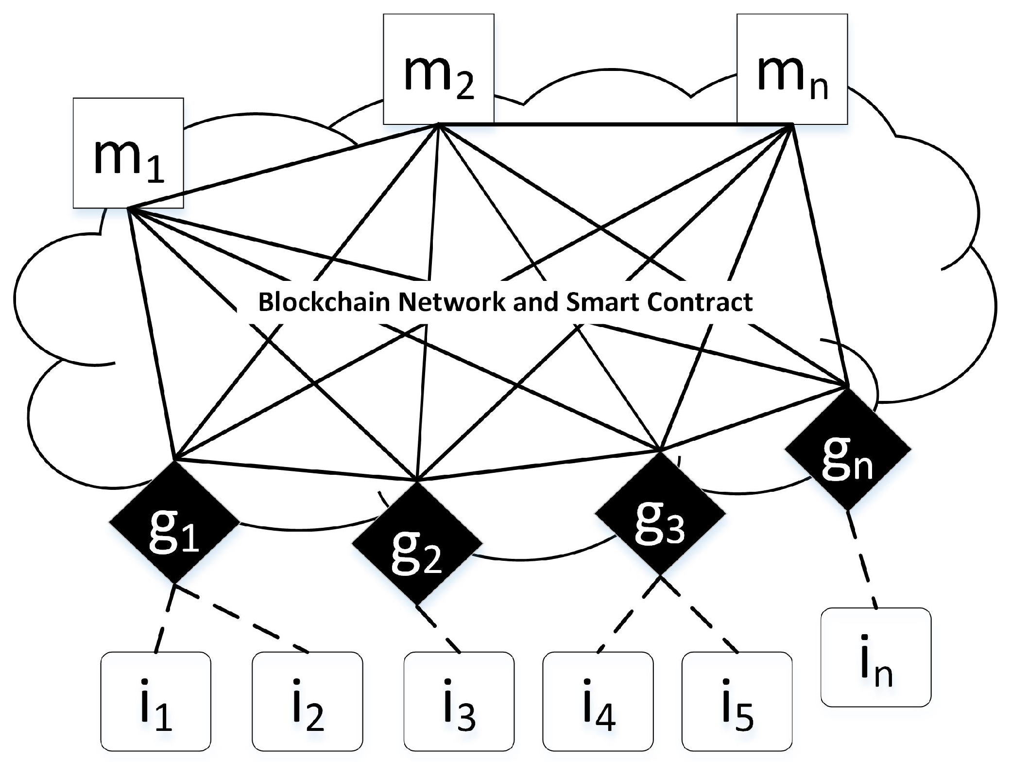 Applsci 10 06744 g002