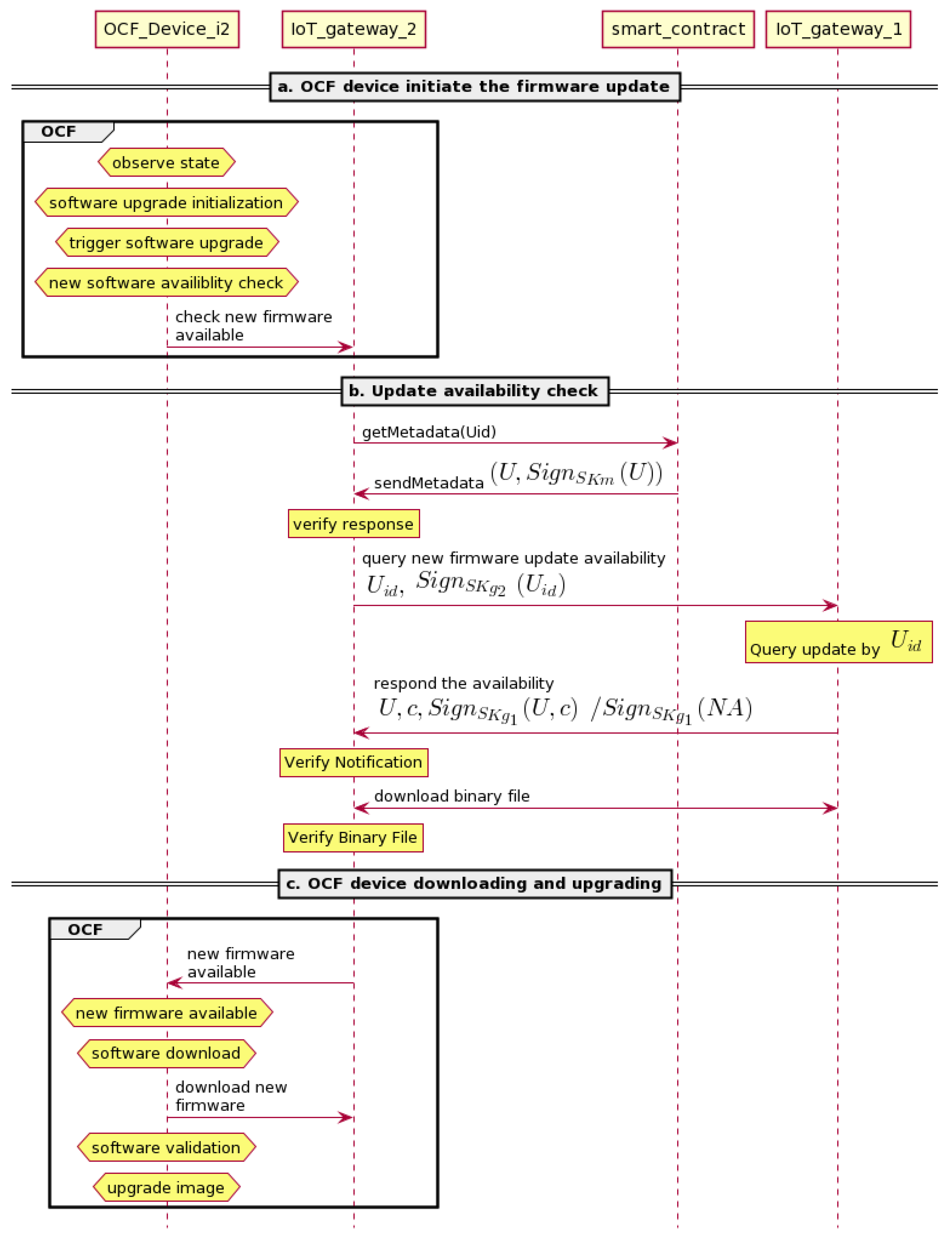 Applsci 10 06744 g005
