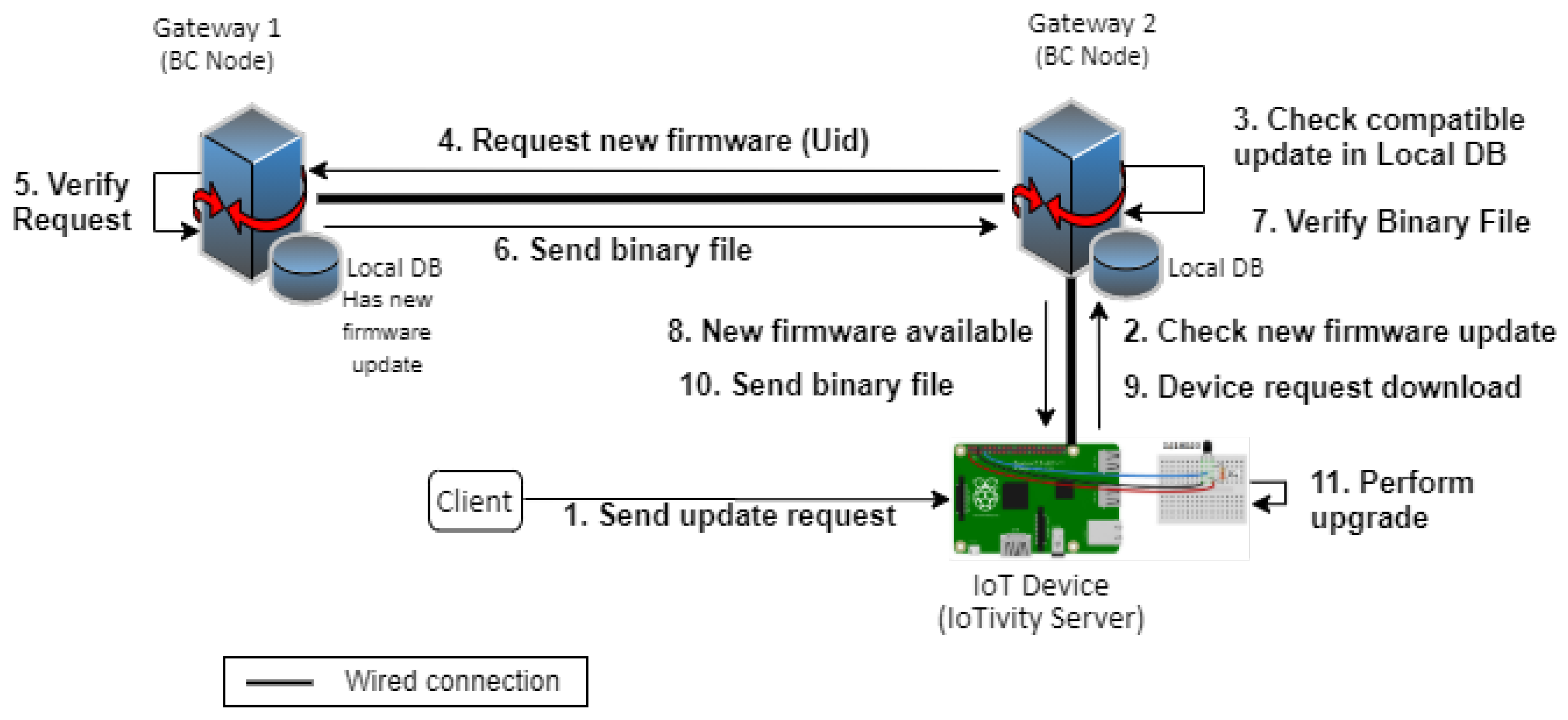 Applsci 10 06744 g009