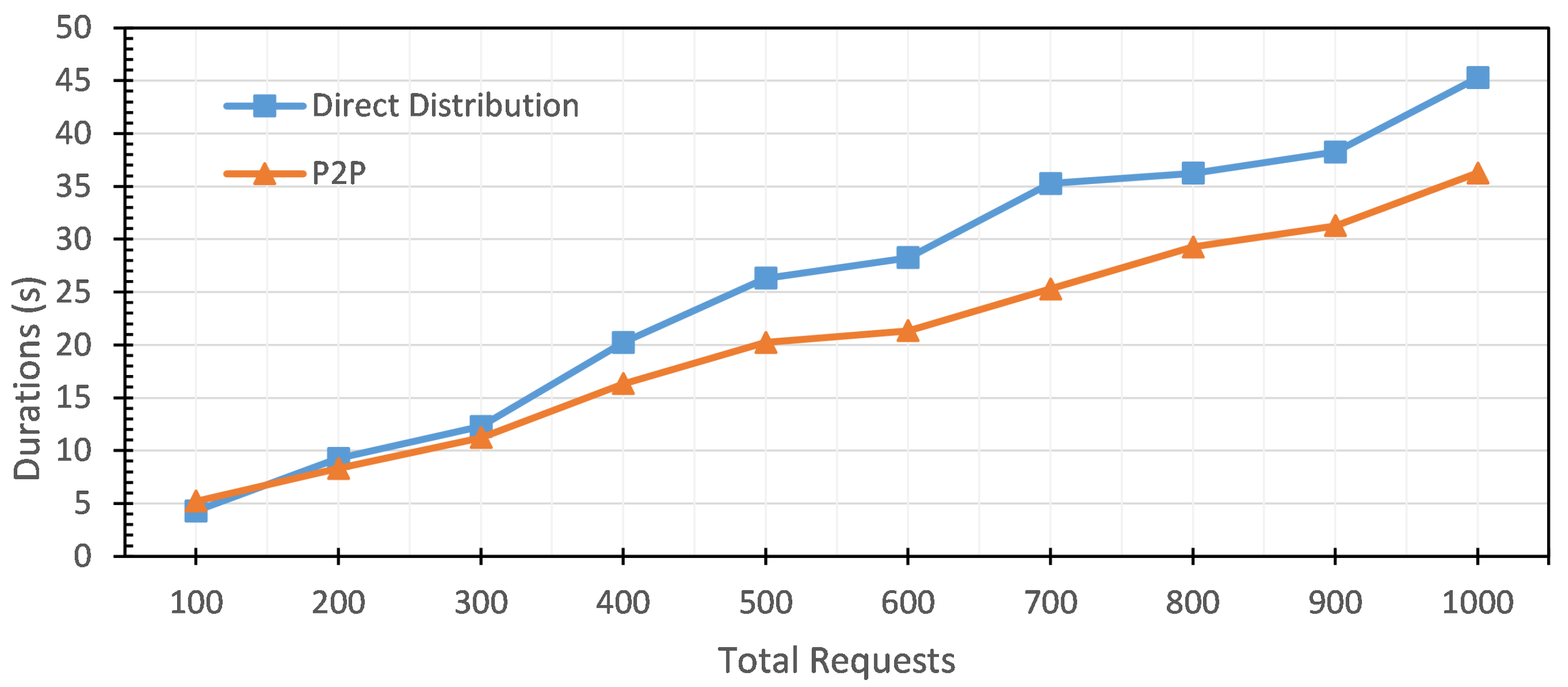 Applsci 10 06744 g010