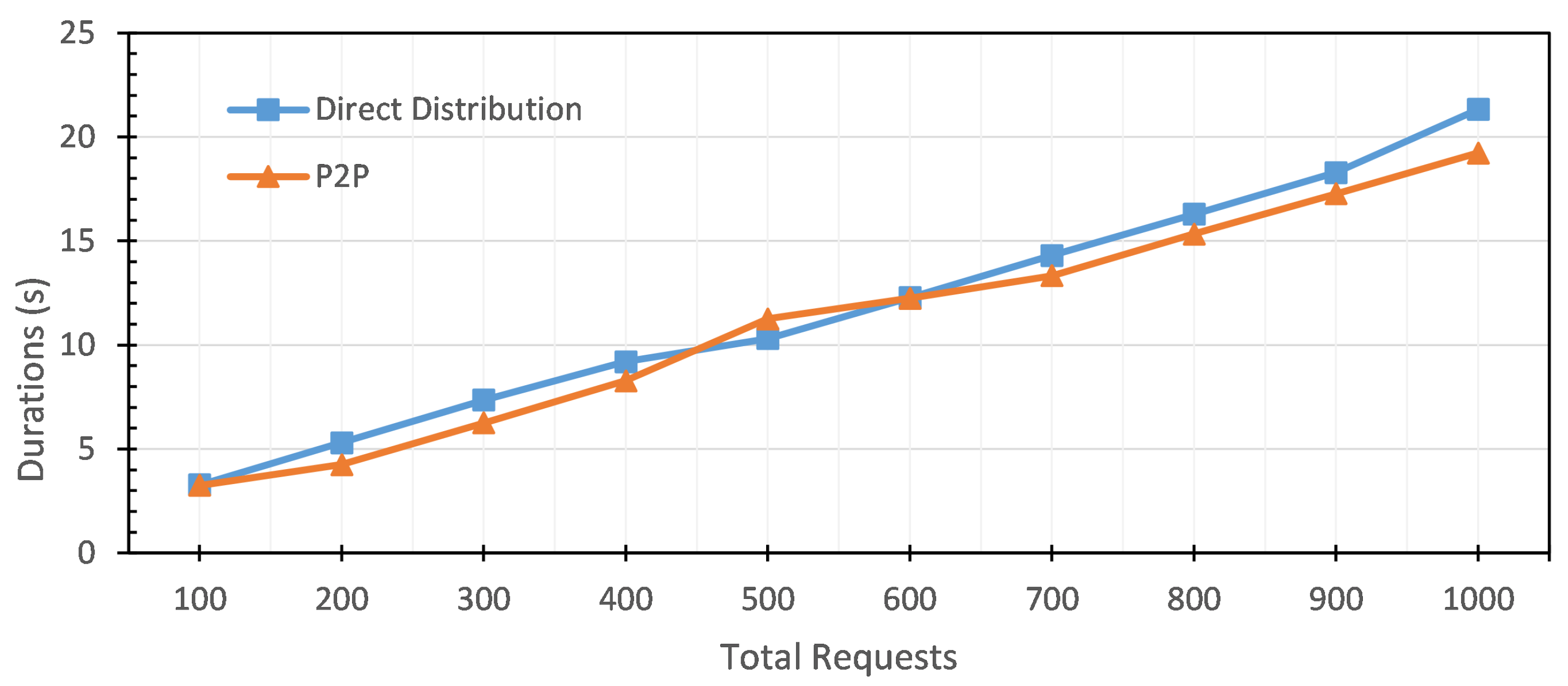 Applsci 10 06744 g012