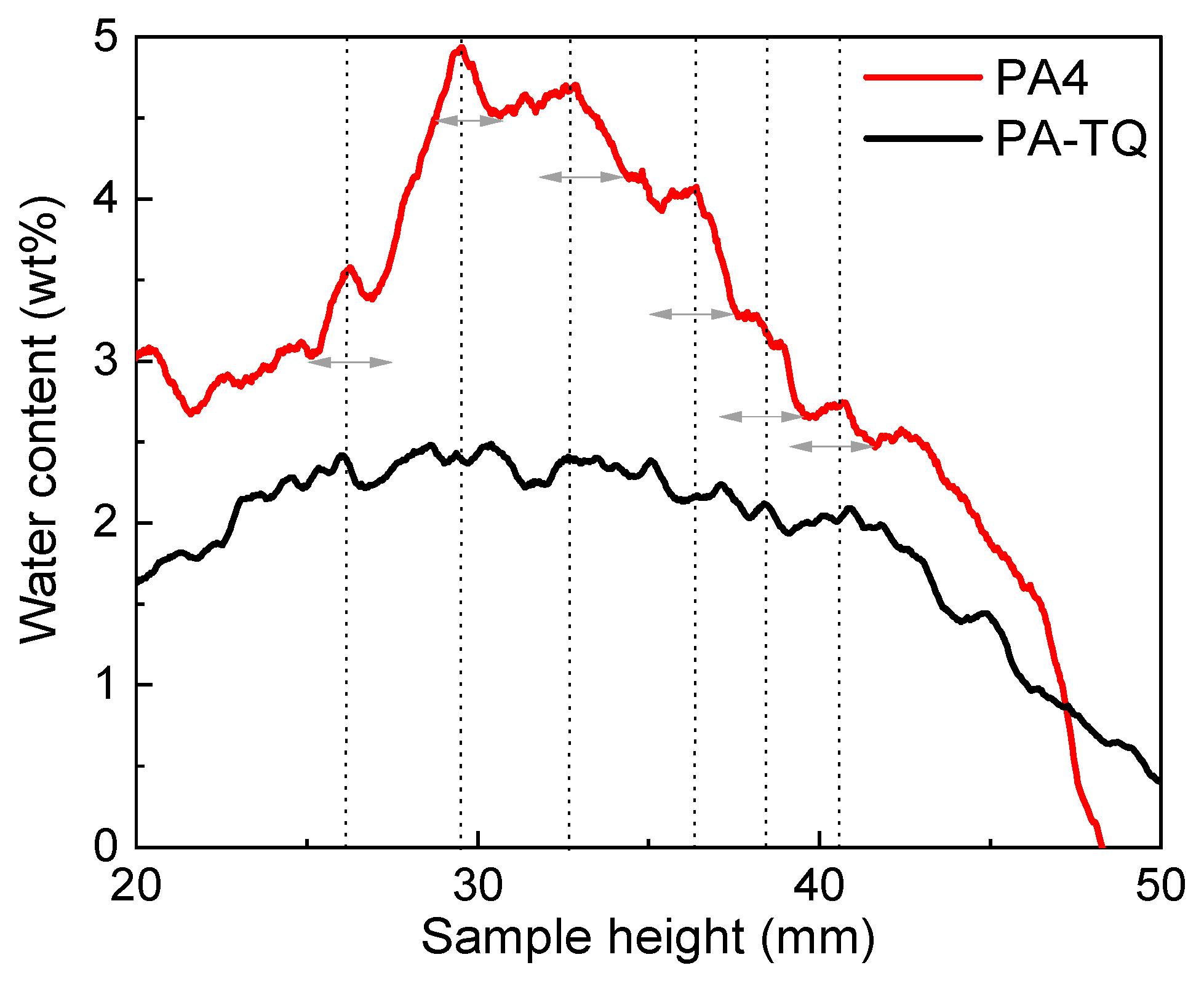 Applsci 10 06745 g008