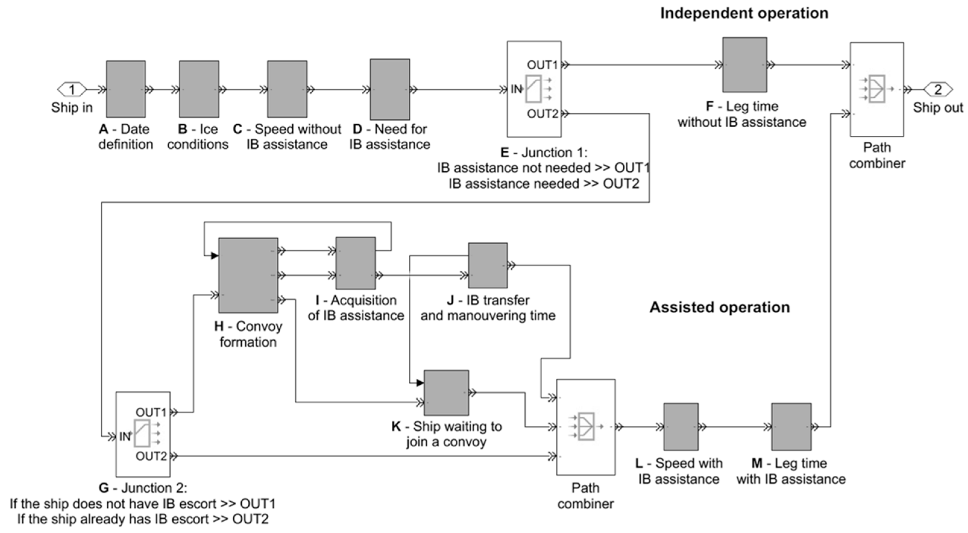 Applsci 10 06747 g002