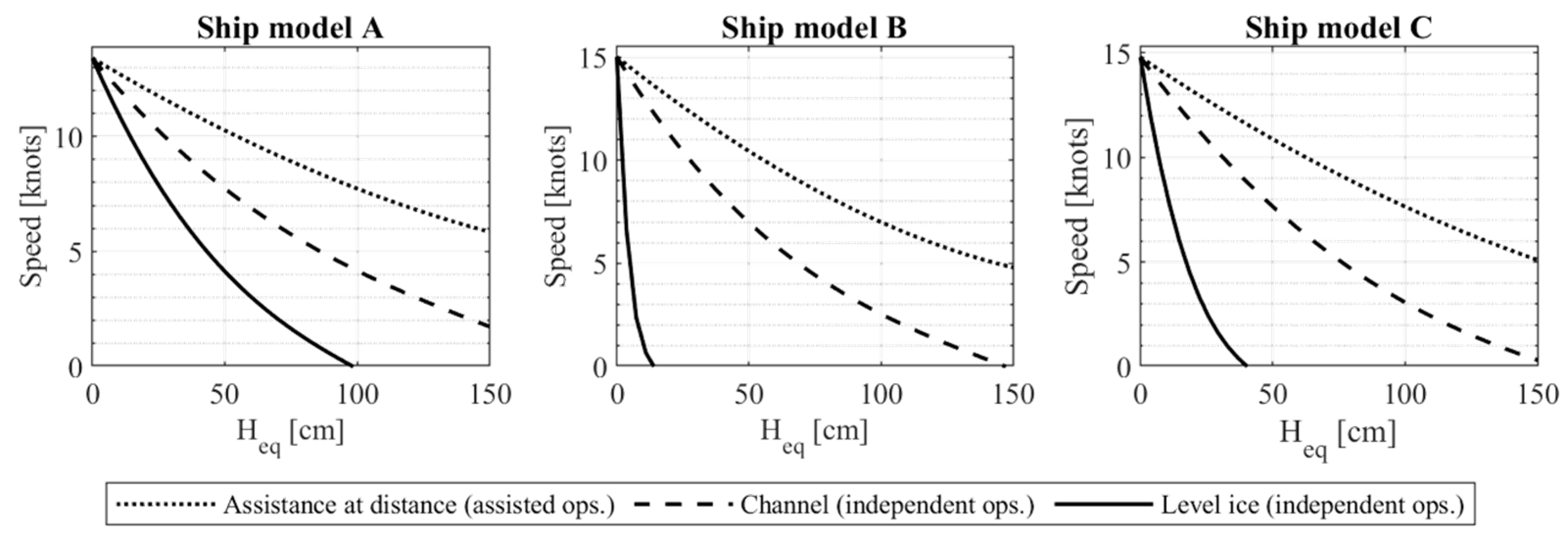 Applsci 10 06747 g003