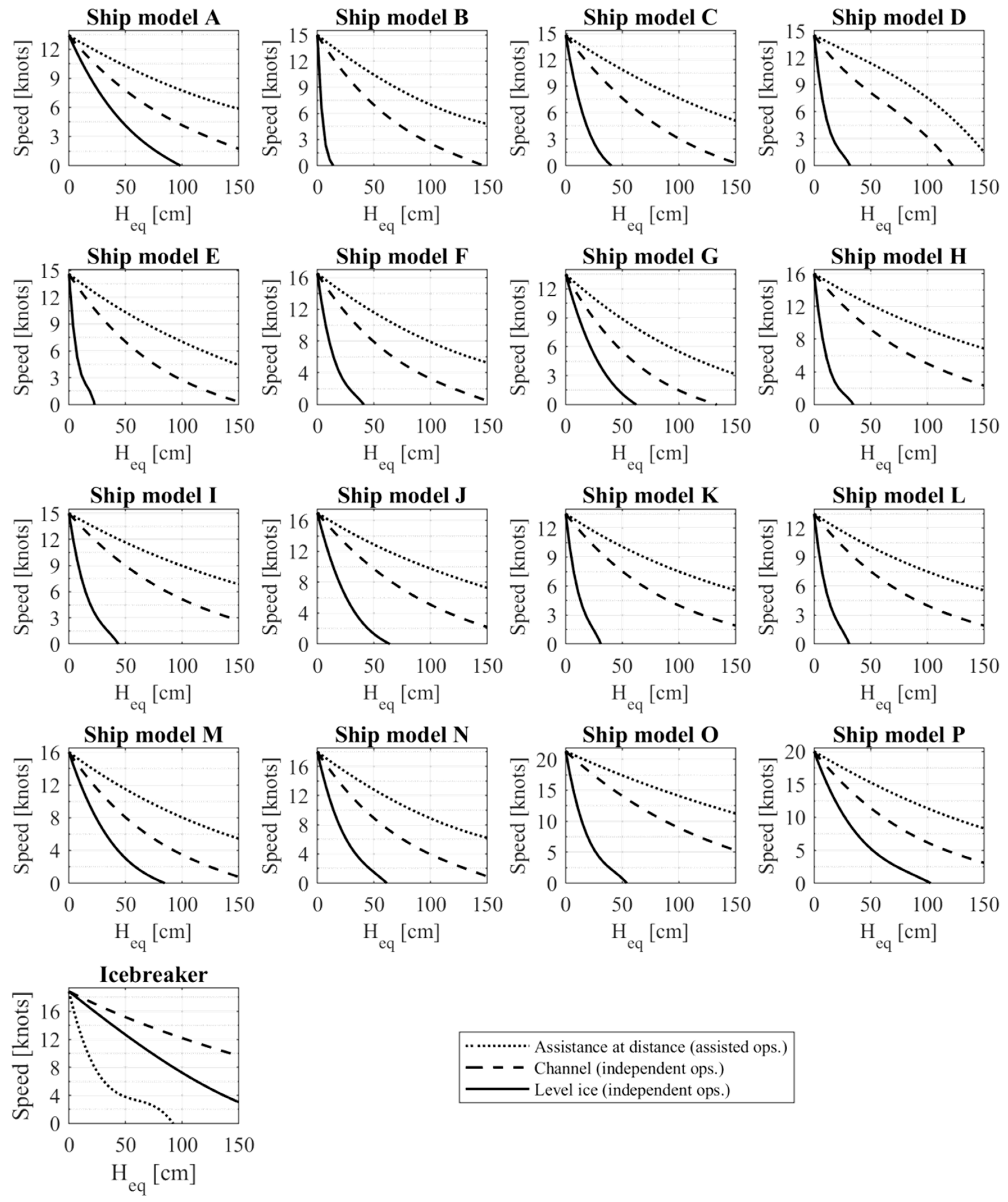 Applsci 10 06747 g005