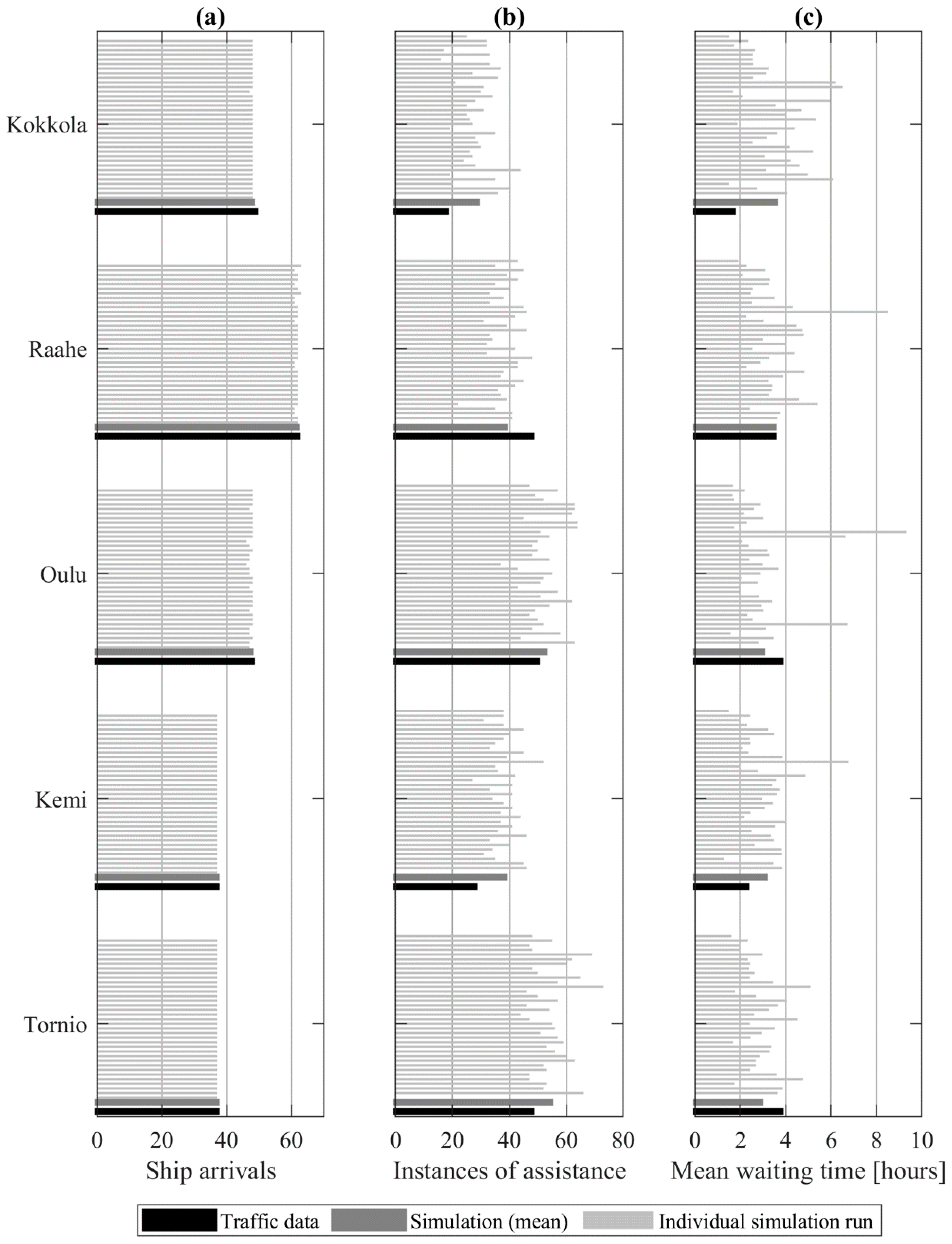 Applsci 10 06747 g007