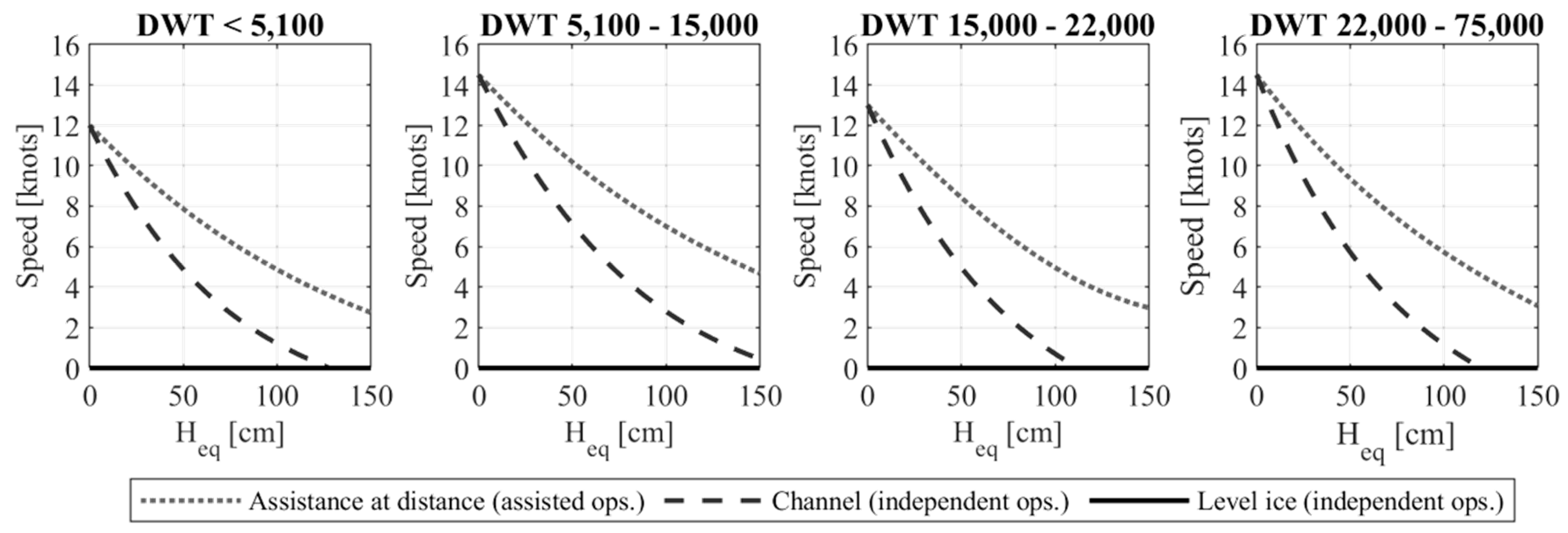 Applsci 10 06747 g009