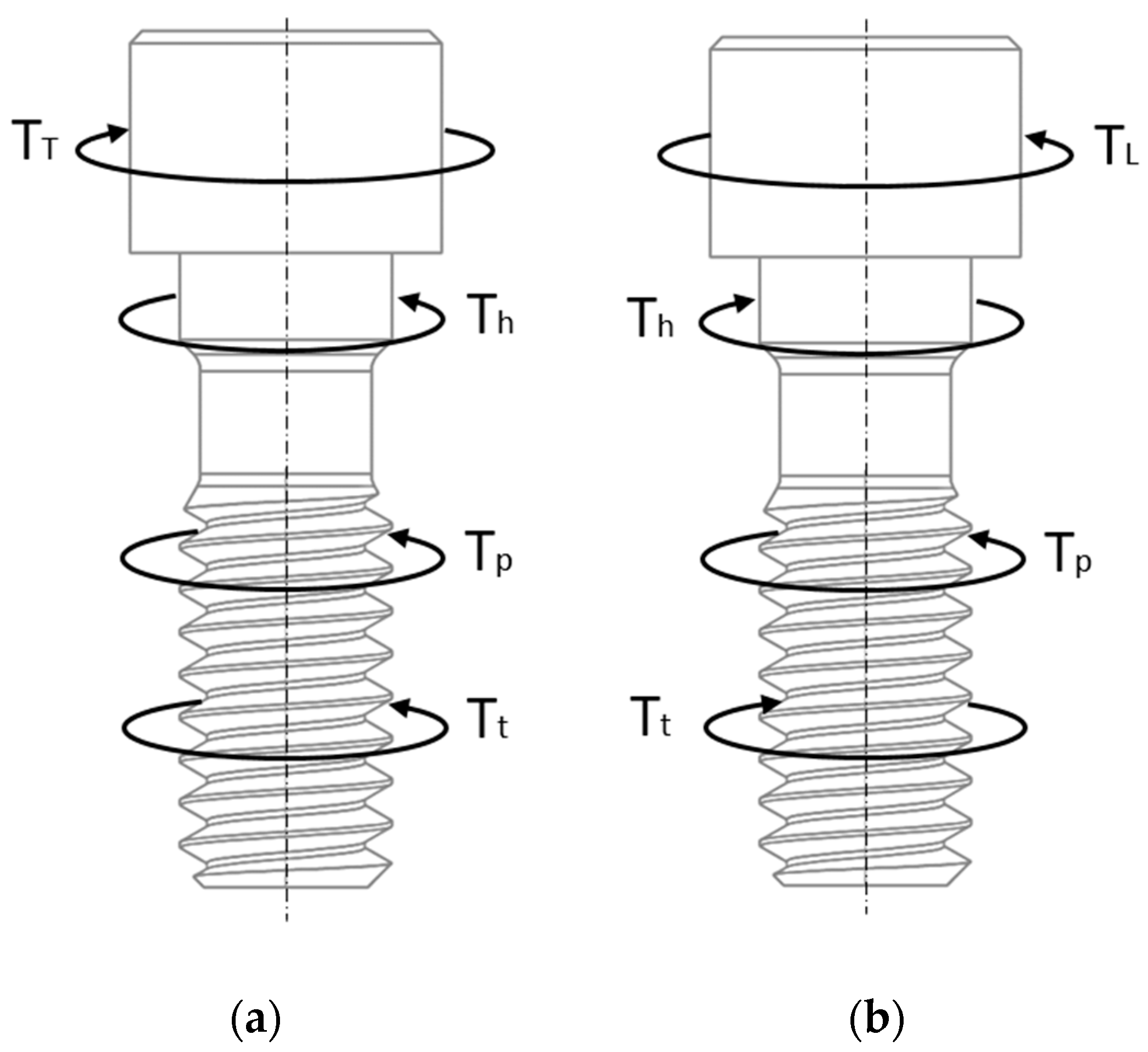 Applsci 10 06748 g001