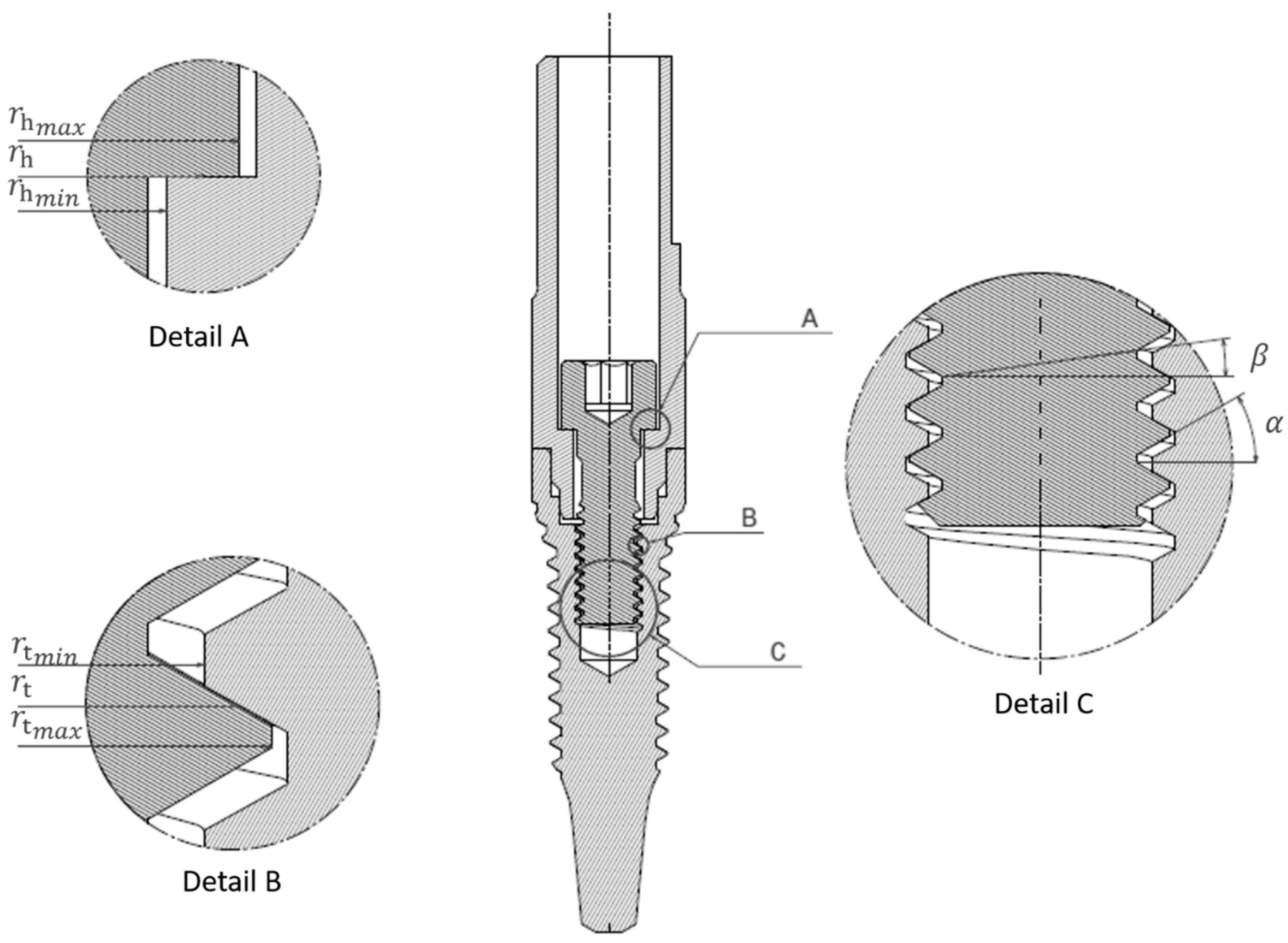 Applsci 10 06748 g002