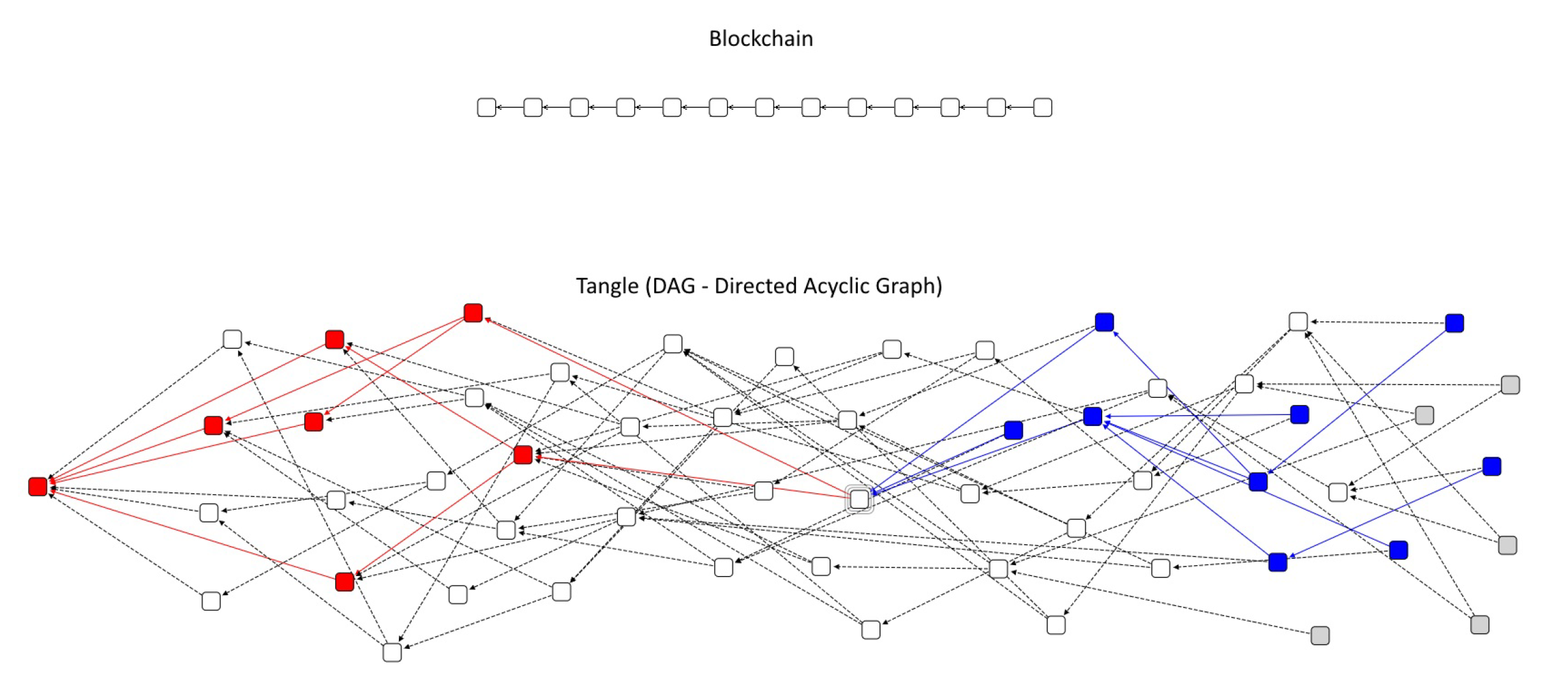 Applsci 10 06749 g003