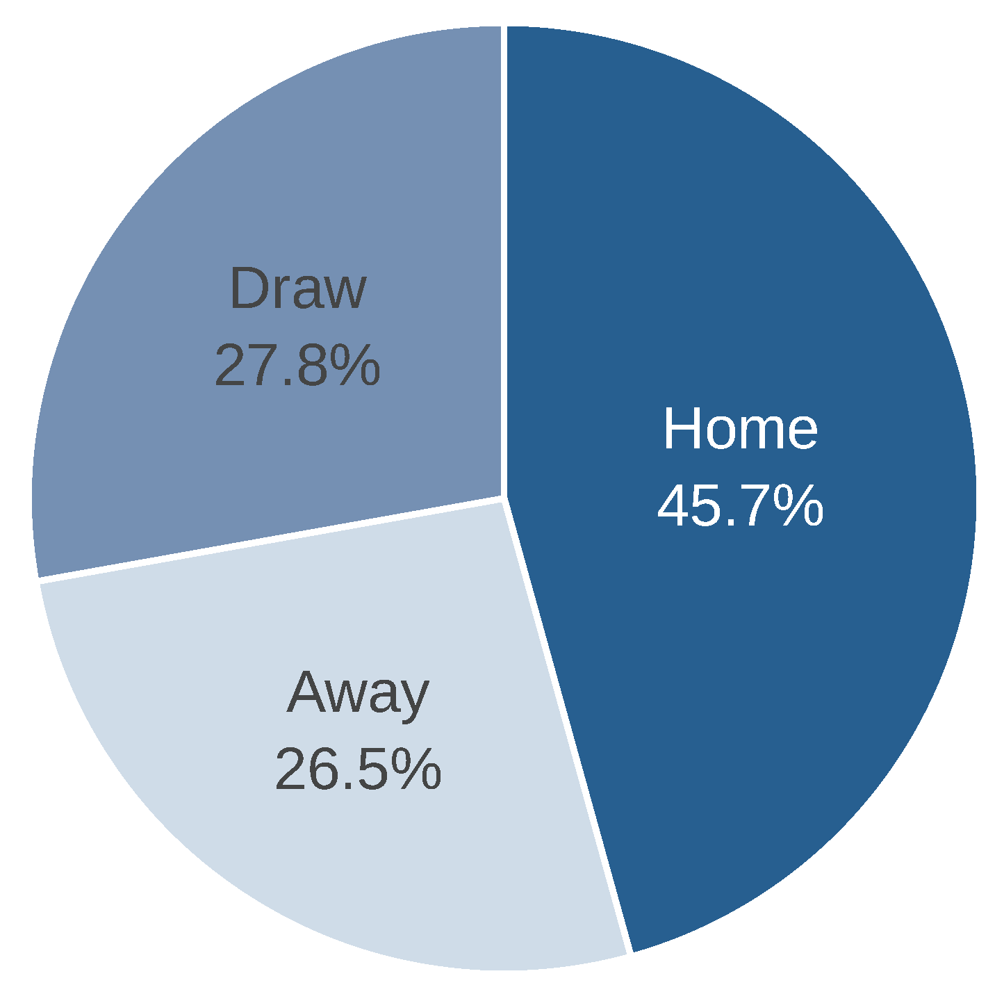 Applsci 10 06750 g003